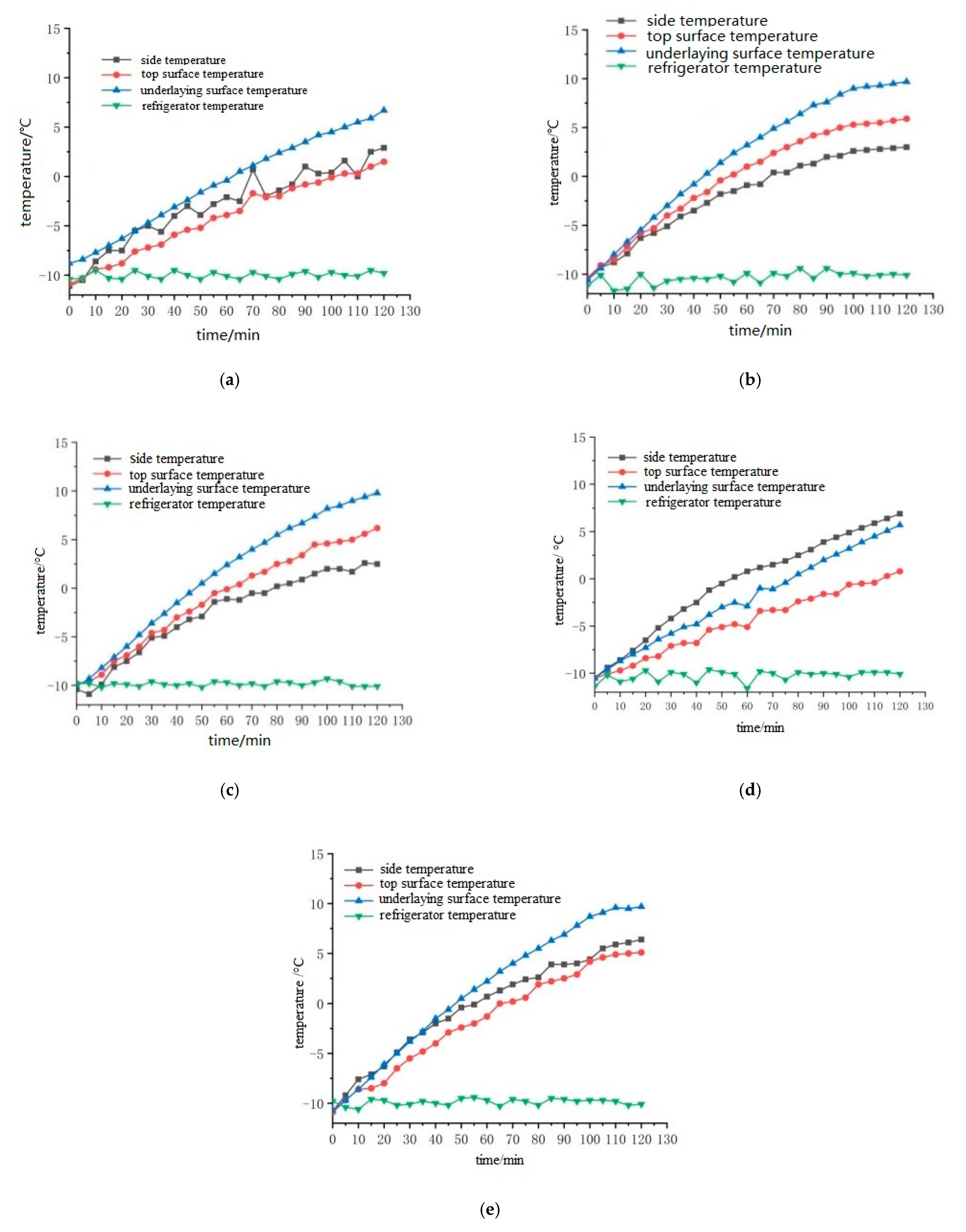 Materials 15 07033 g005