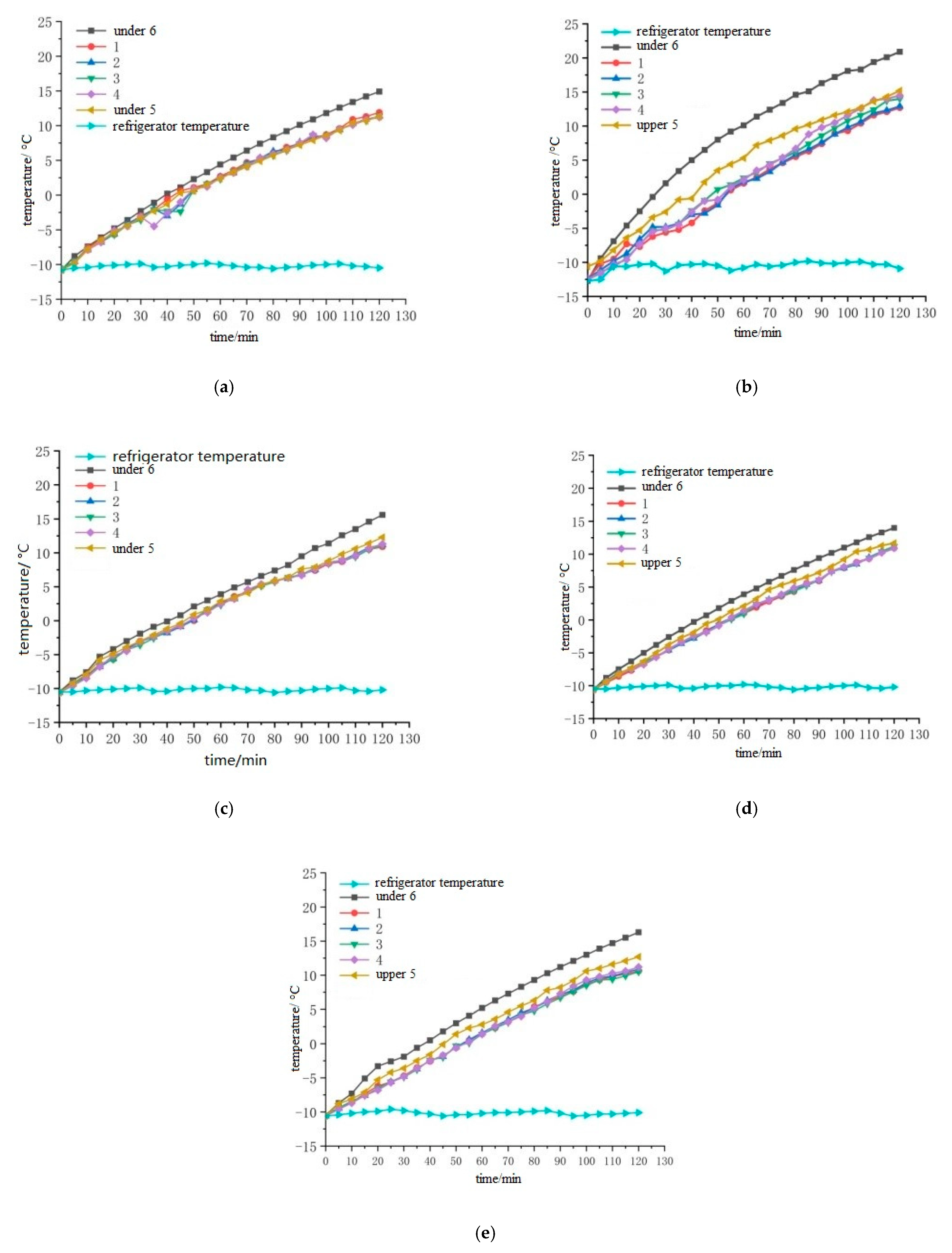 Materials 15 07033 g009
