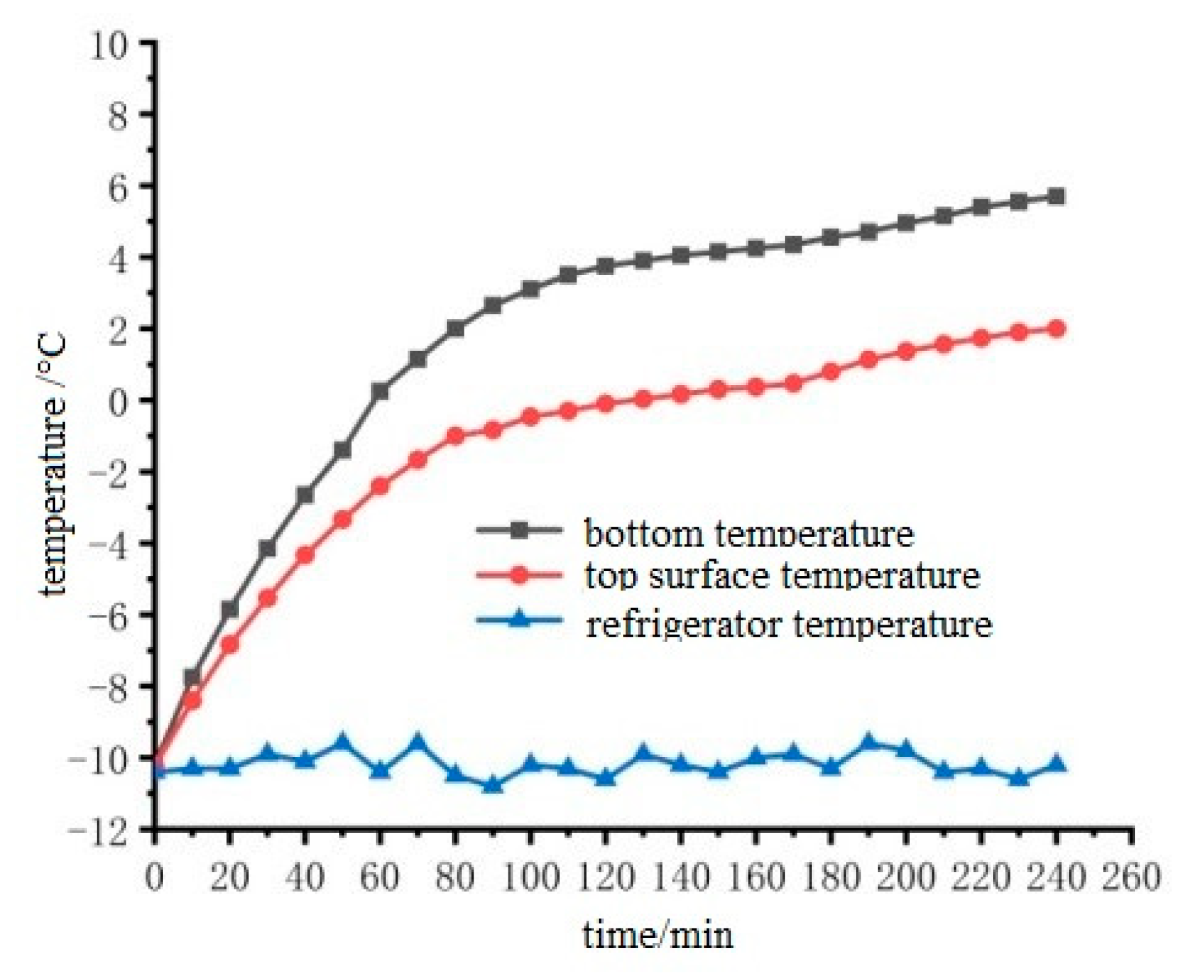 Materials 15 07033 g019