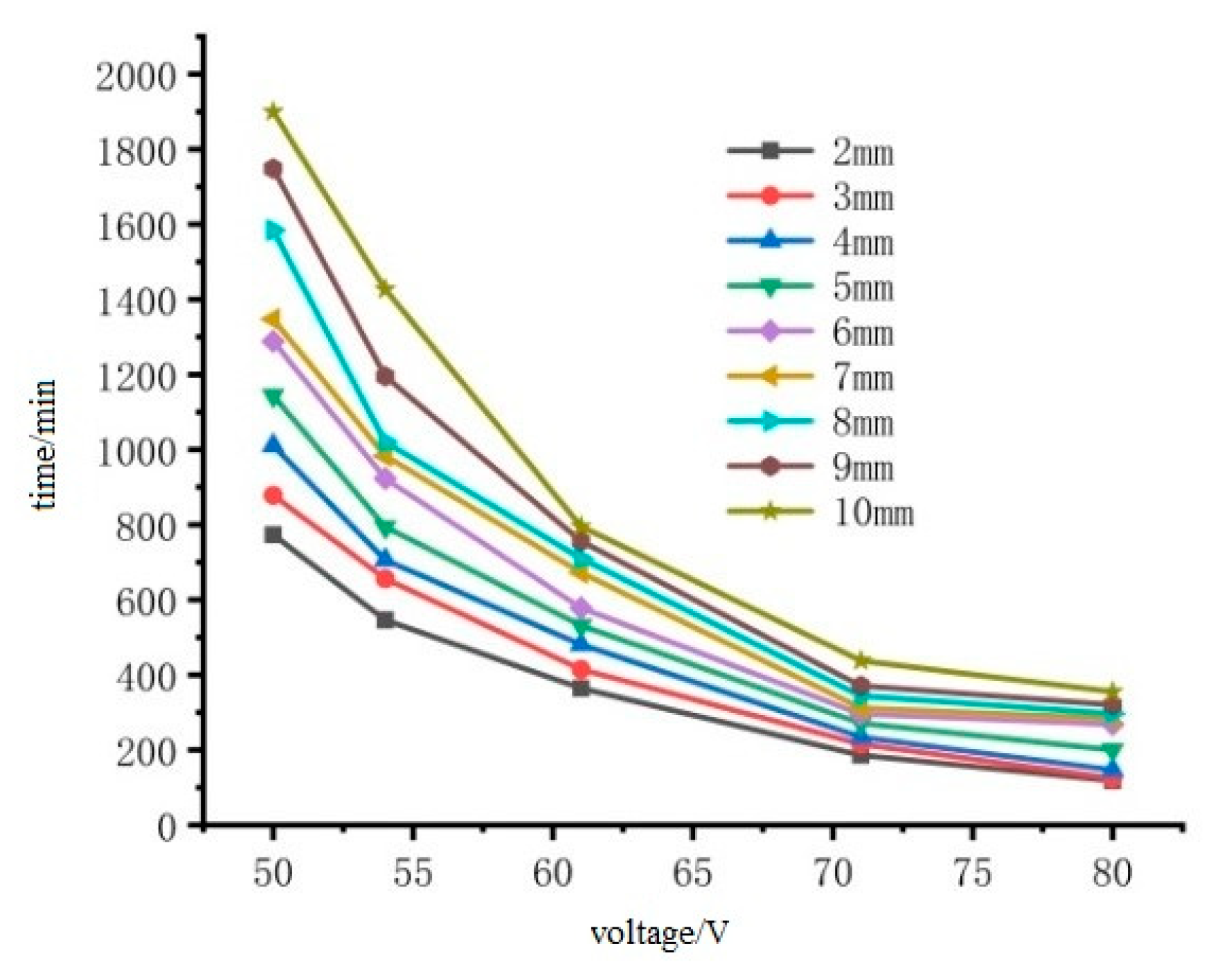 Materials 15 07033 g023