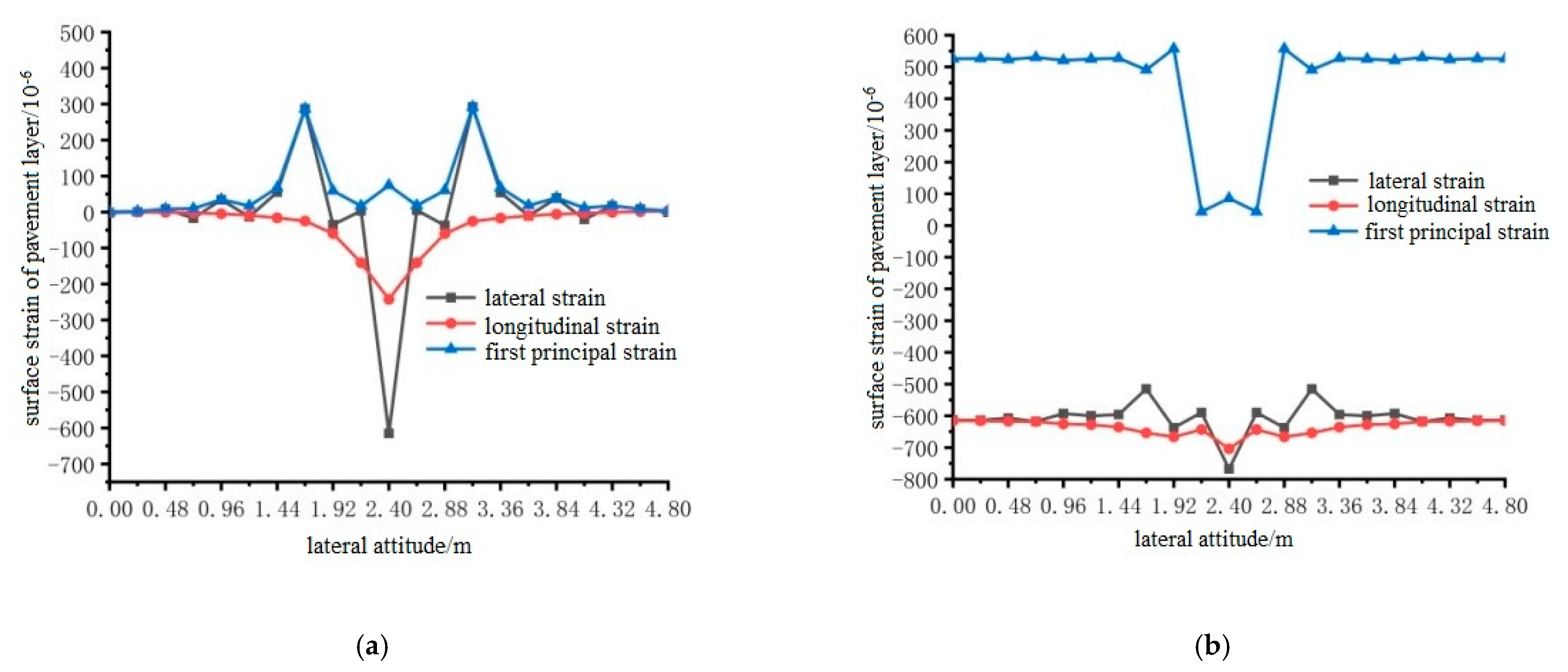 Materials 15 07033 g027