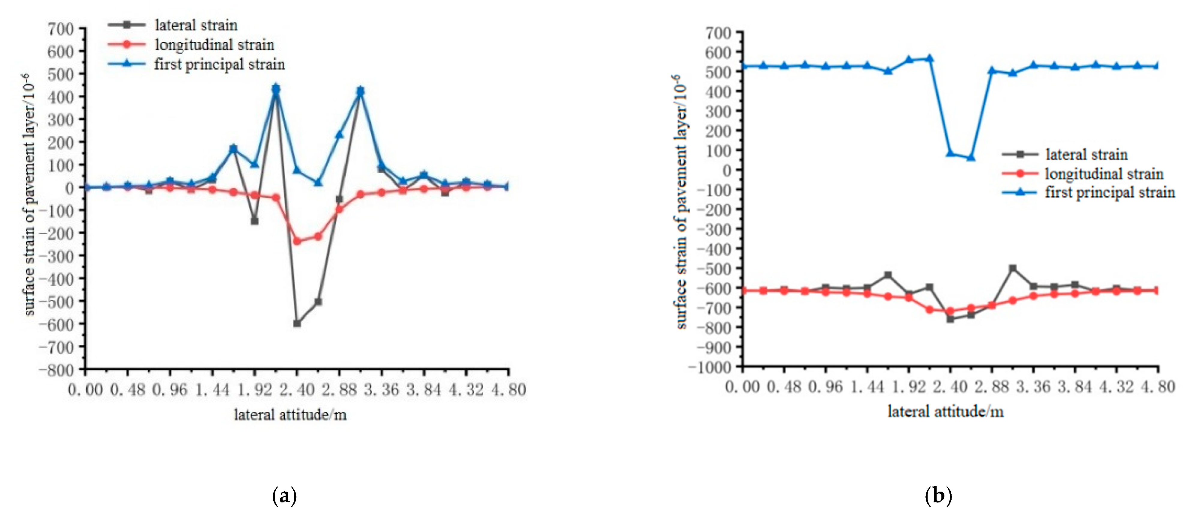 Materials 15 07033 g028