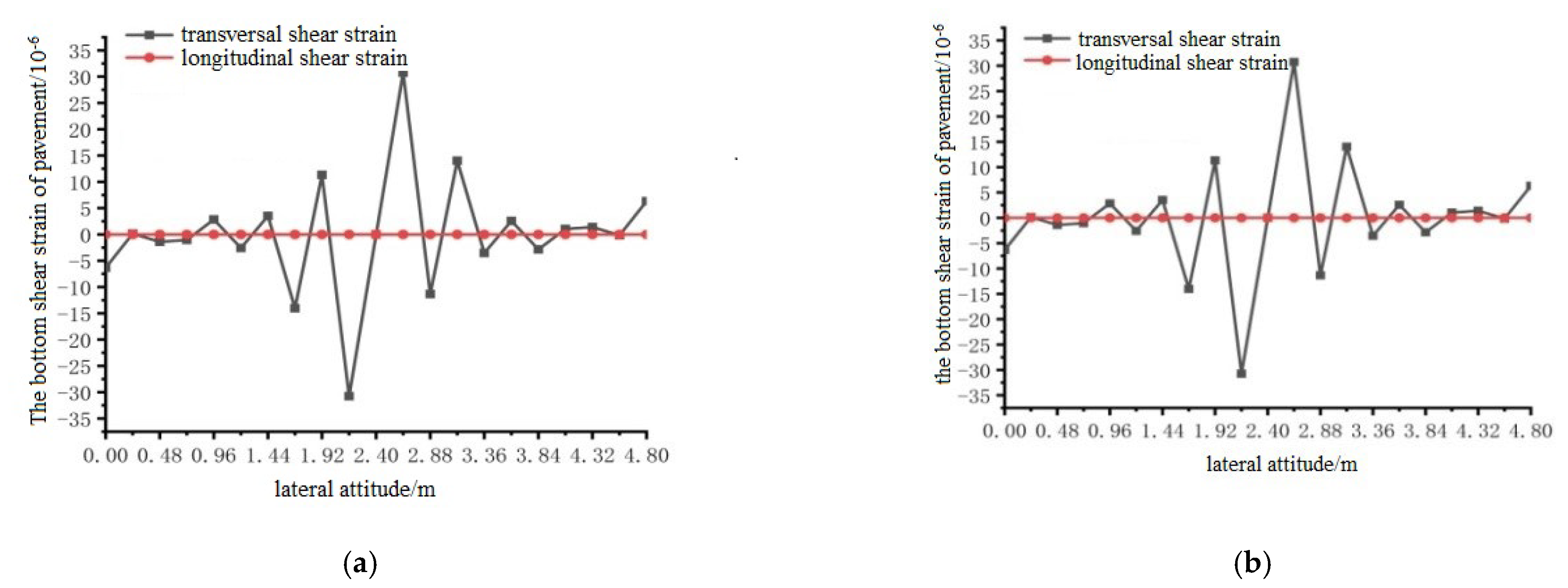 Materials 15 07033 g033