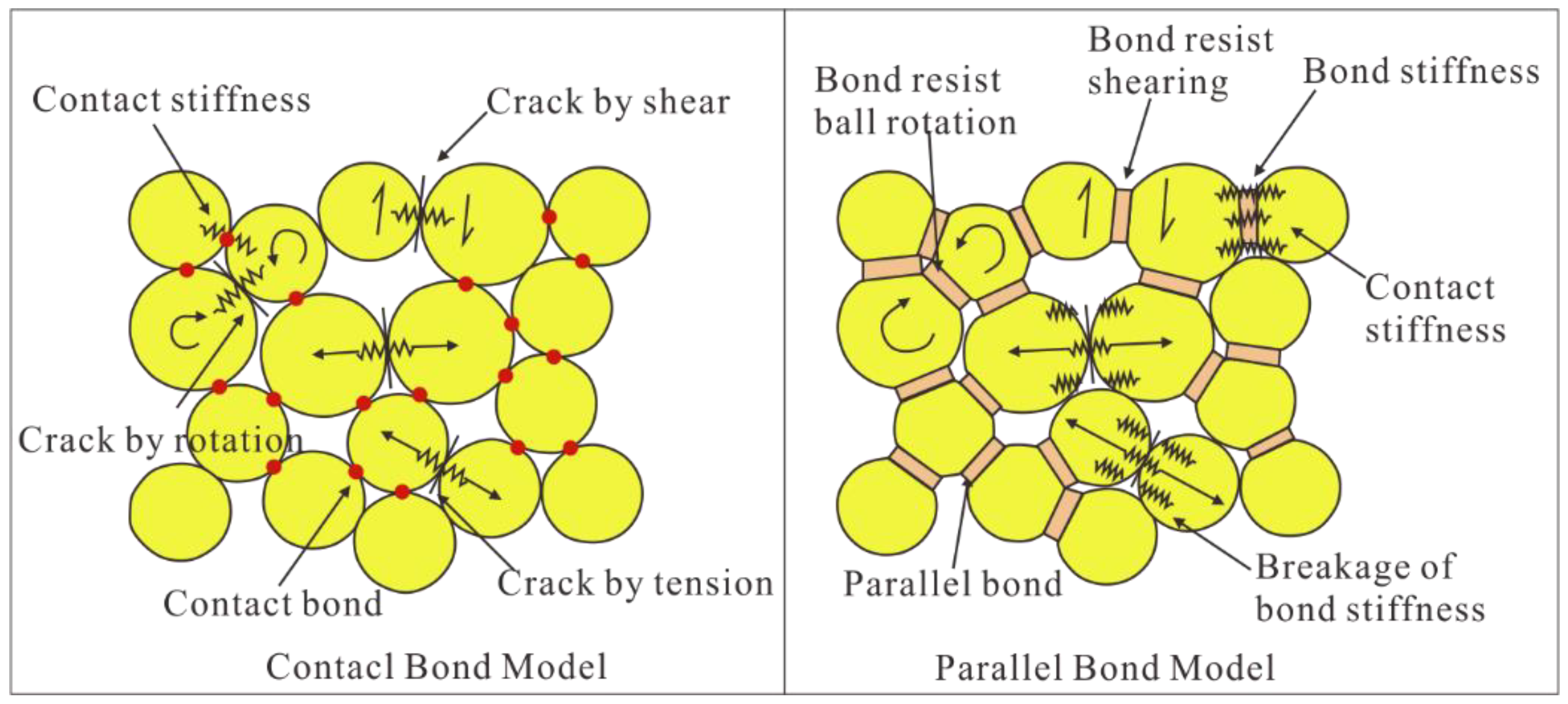 Materials 15 07035 g001 Materials 15 07035 g001