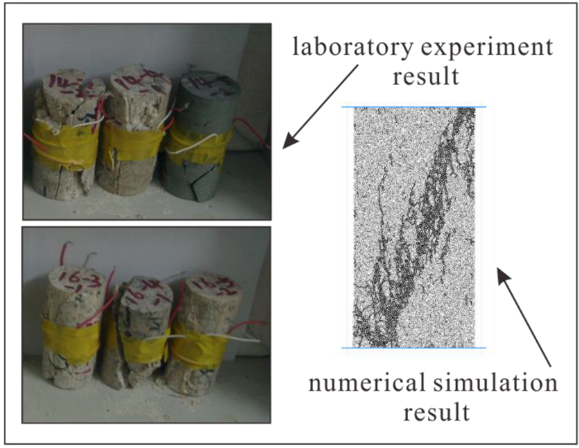 Materials 15 07035 g003 Materials 15 07035 g003