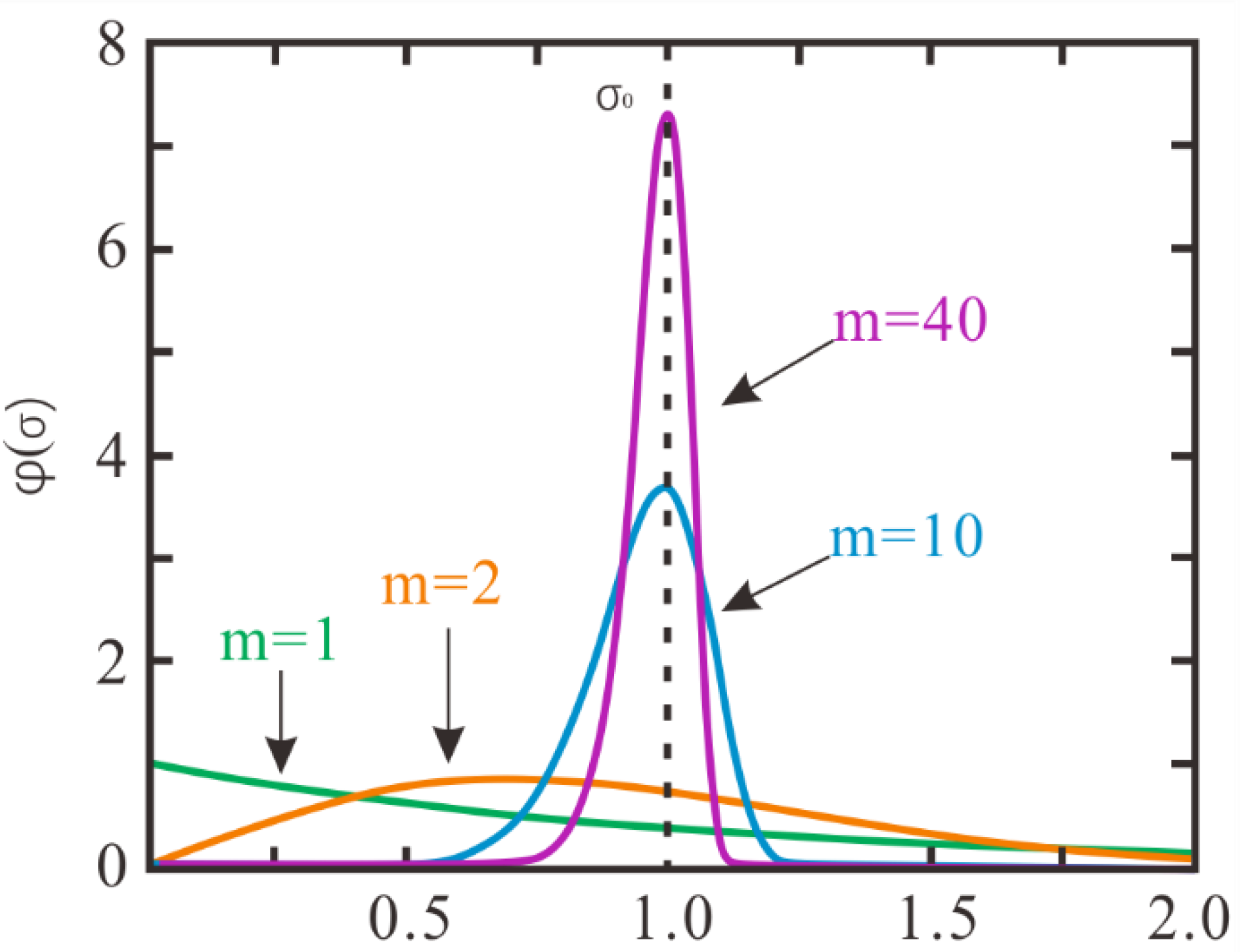 Materials 15 07035 g004 Materials 15 07035 g004