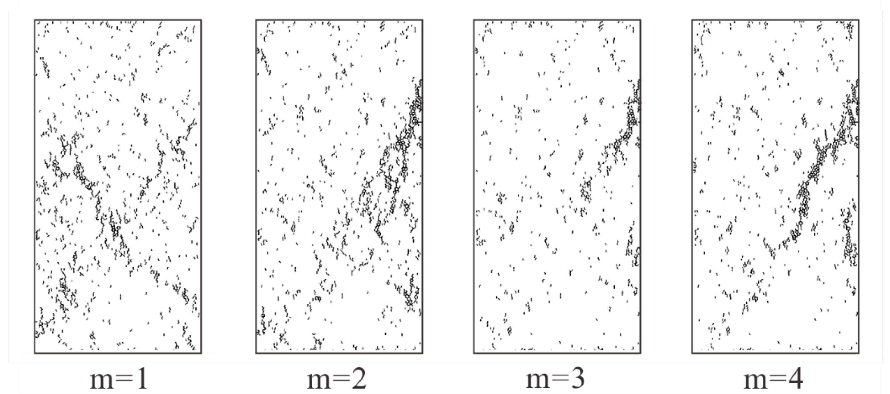 Materials 15 07035 g008 Materials 15 07035 g008