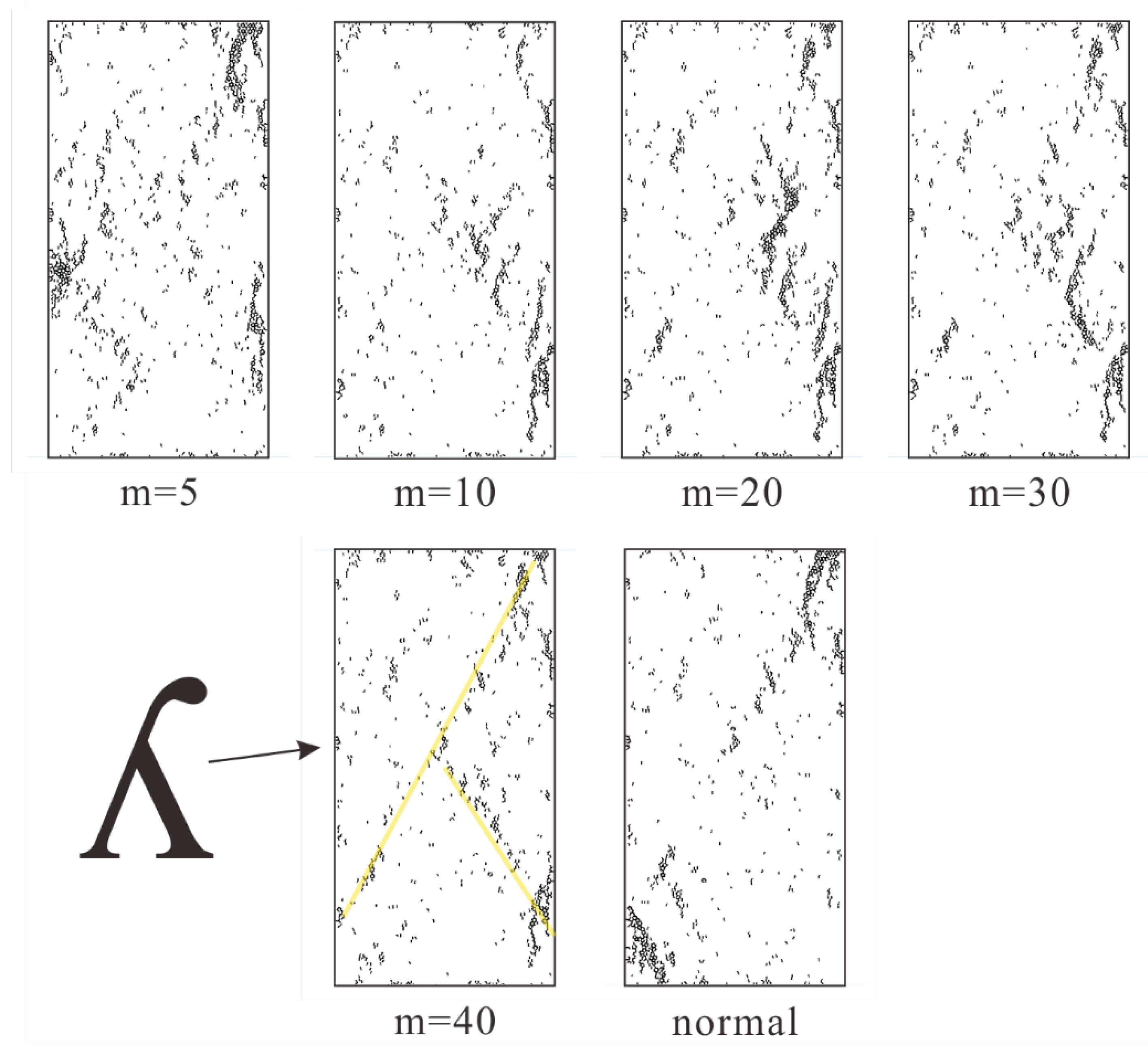 Materials 15 07035 g009 Materials 15 07035 g009