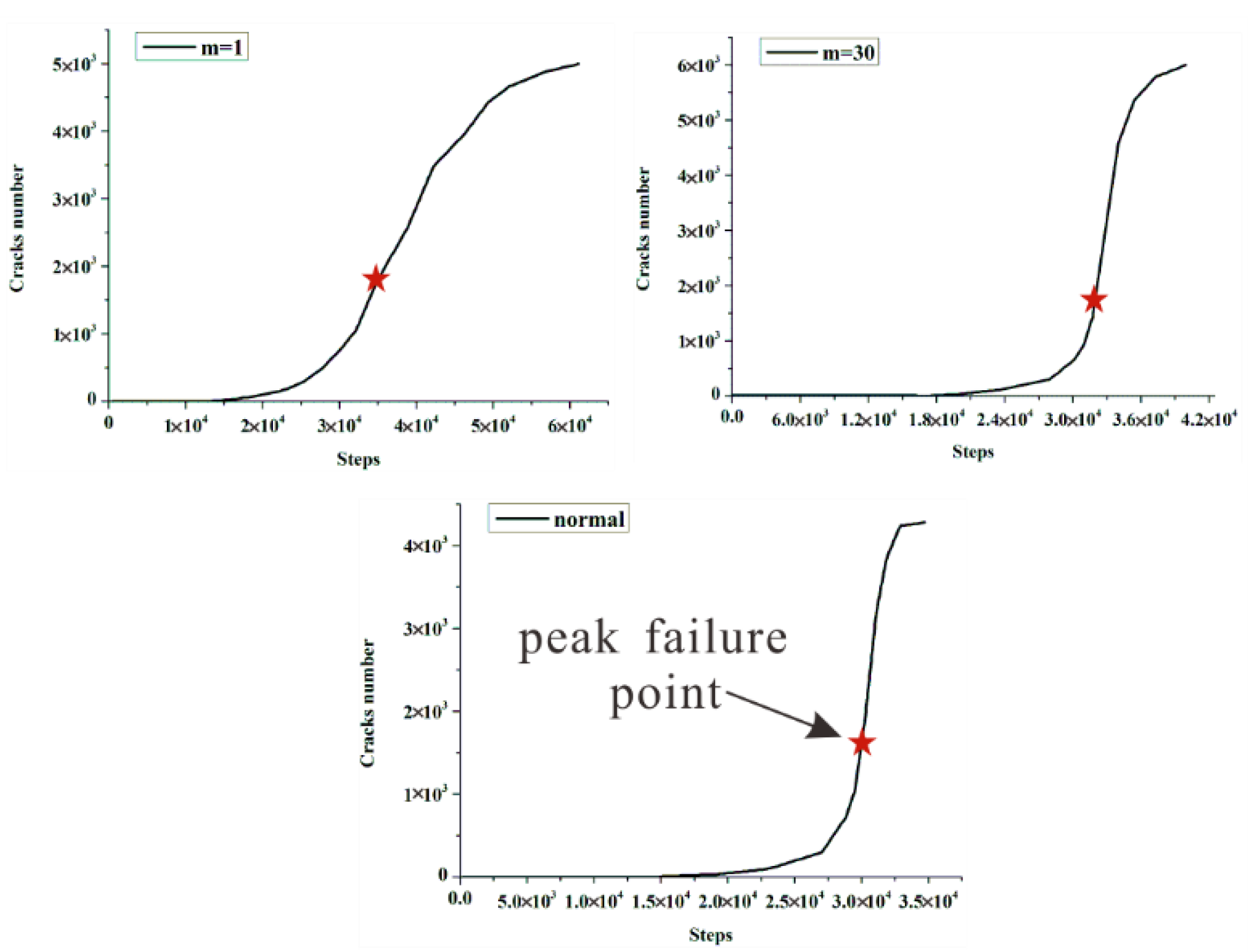 Materials 15 07035 g013 Materials 15 07035 g013