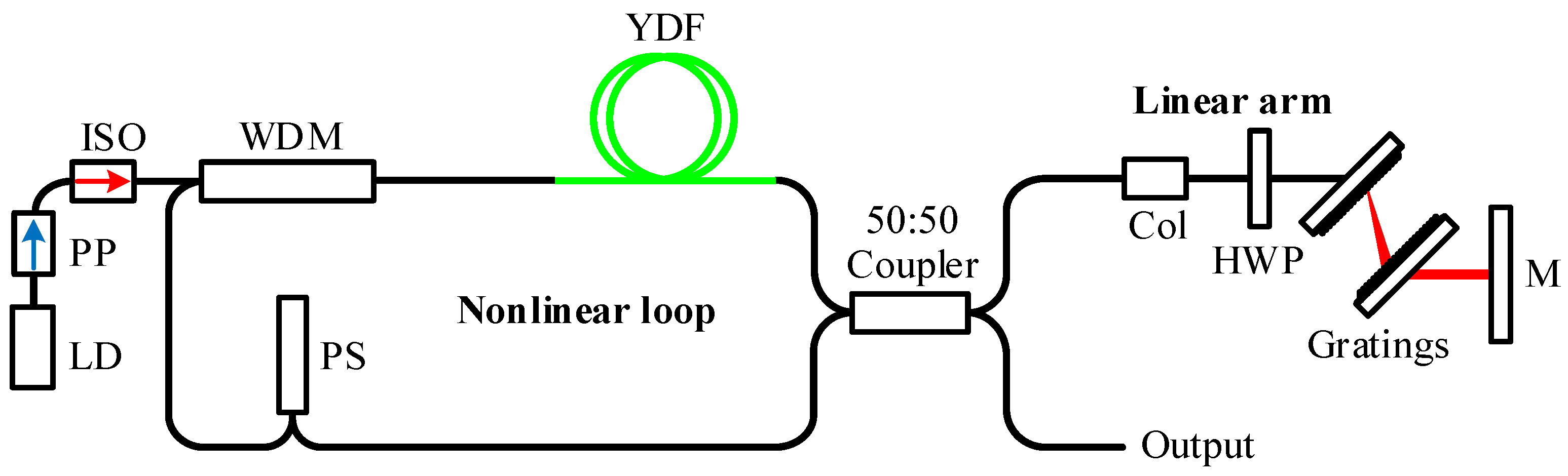 Materials 15 07038 g001 Materials 15 07038 g001
