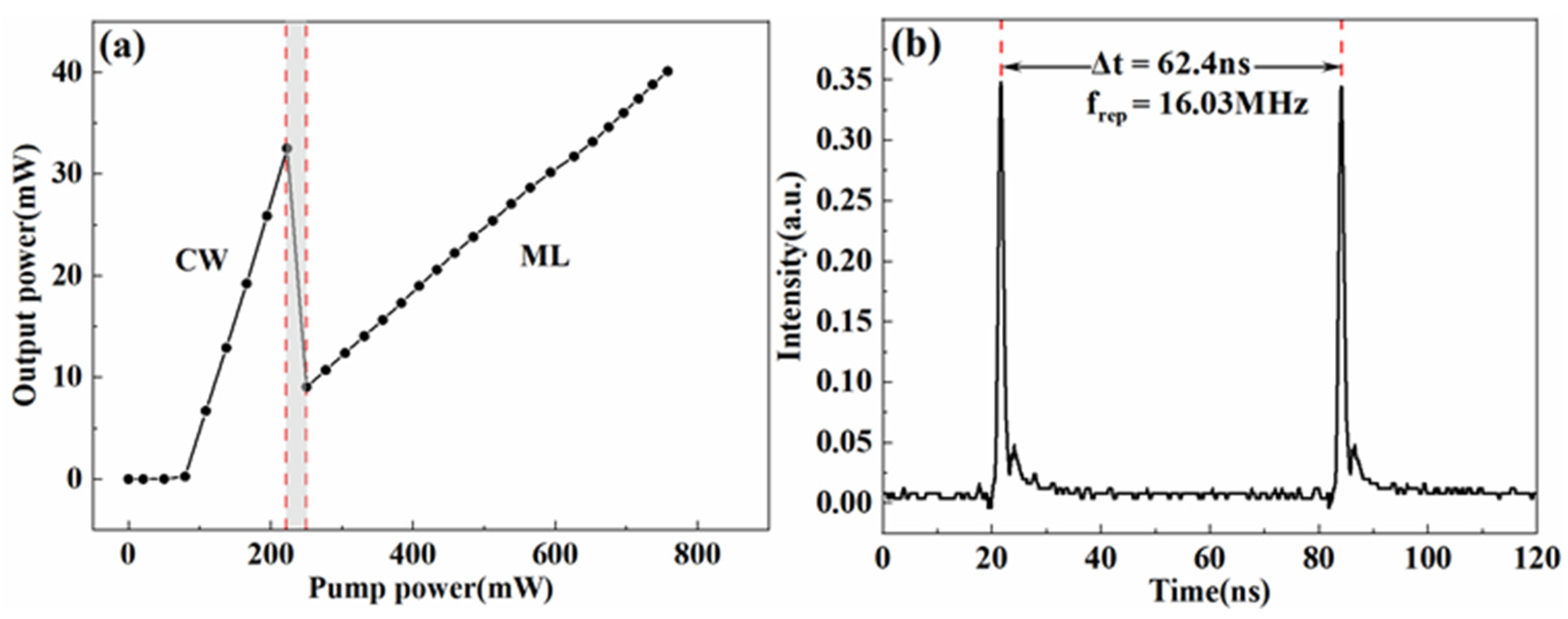 Materials 15 07038 g002 Materials 15 07038 g002