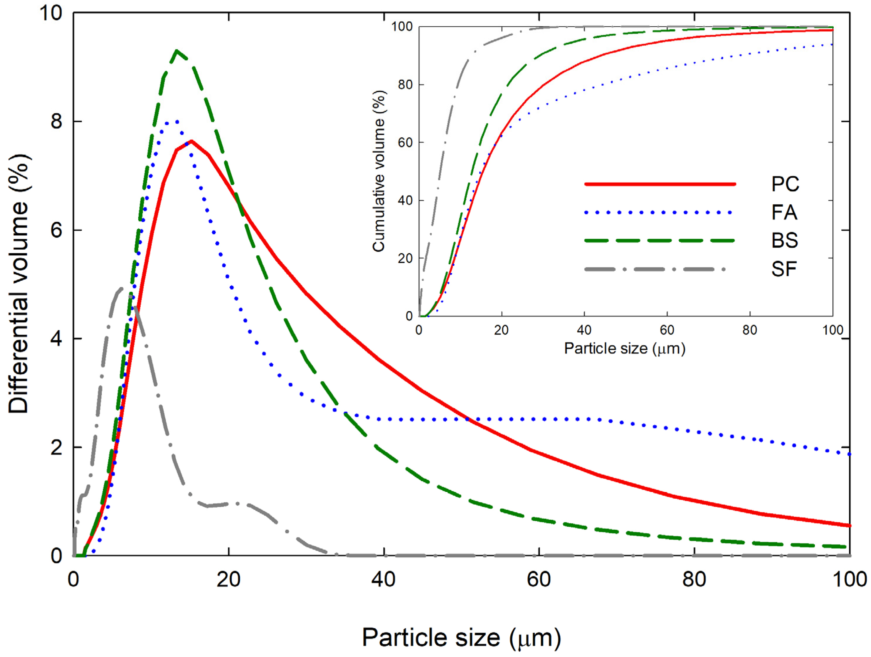 Materials 15 07044 g002