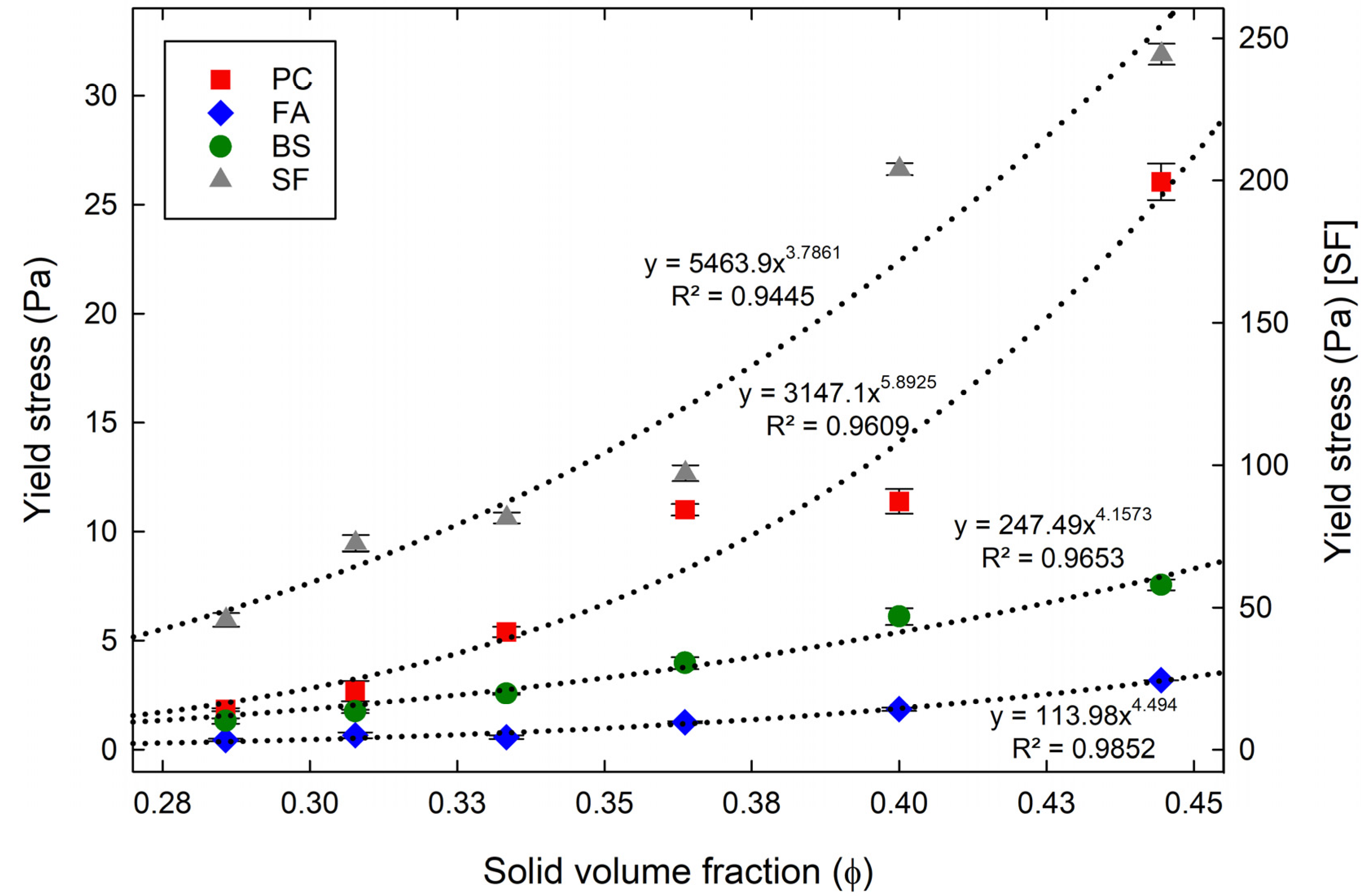 Materials 15 07044 g004