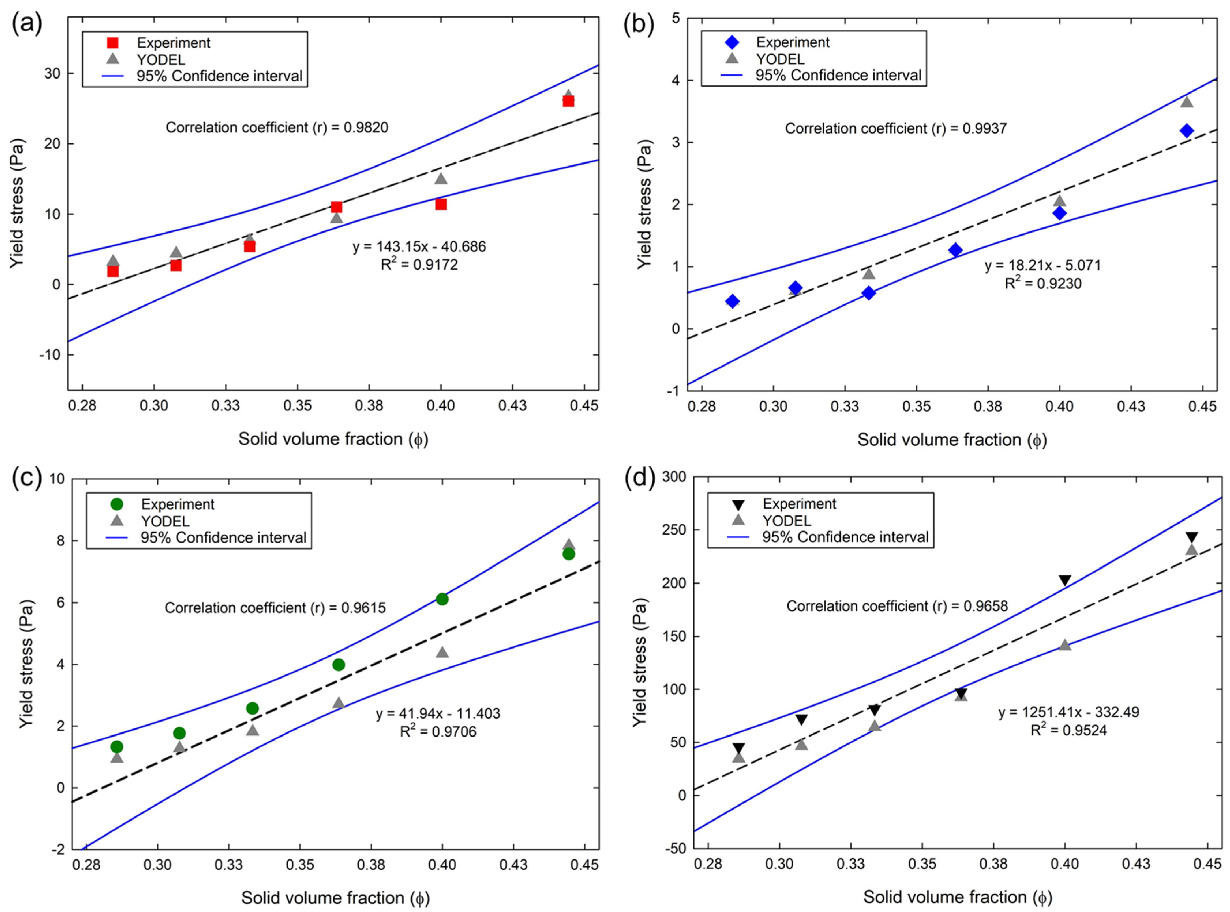 Materials 15 07044 g006