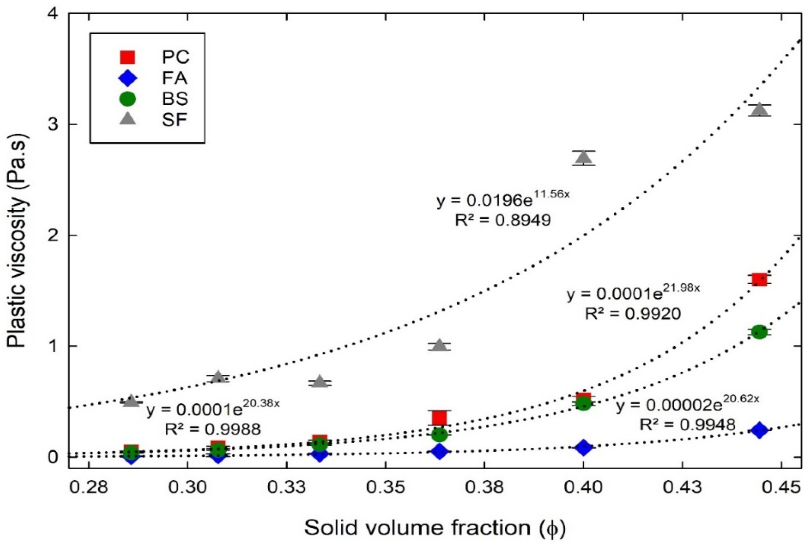 Materials 15 07044 g007