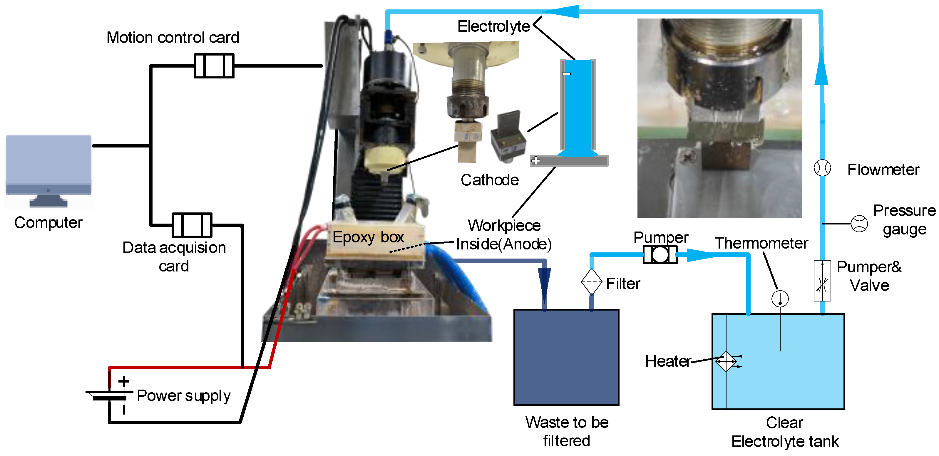 Materials 15 07046 g002