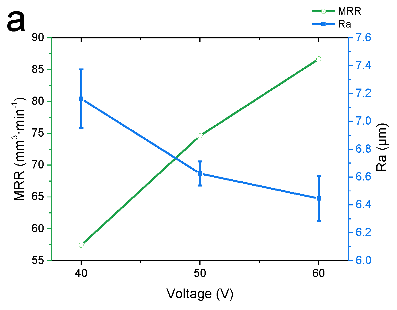 Materials 15 07046 g004a