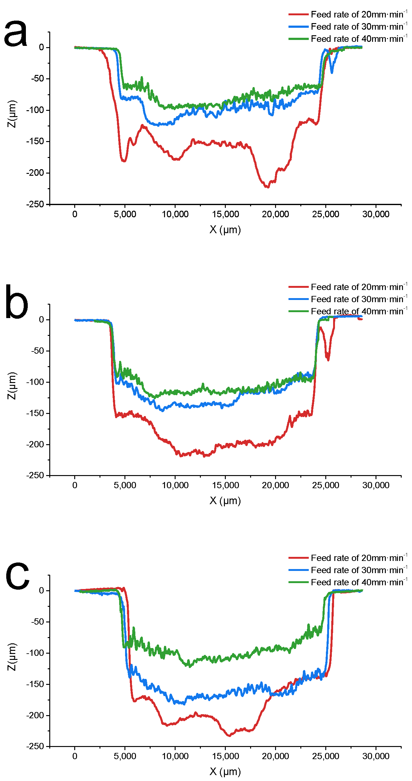 Materials 15 07046 g006