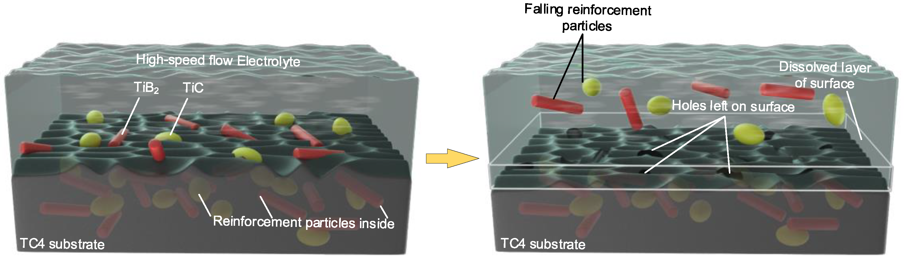 Materials 15 07046 g014