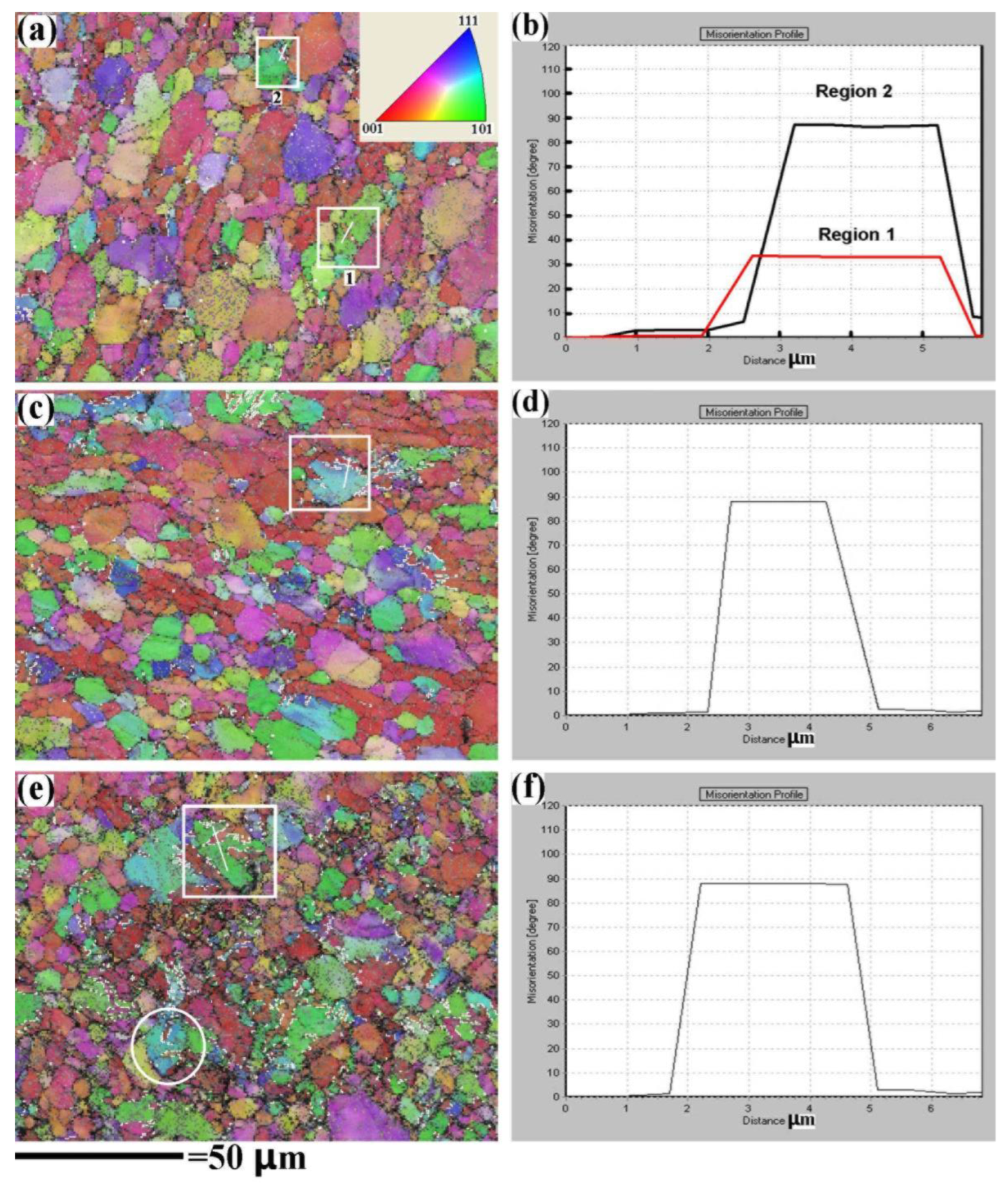 Materials 15 07047 g004