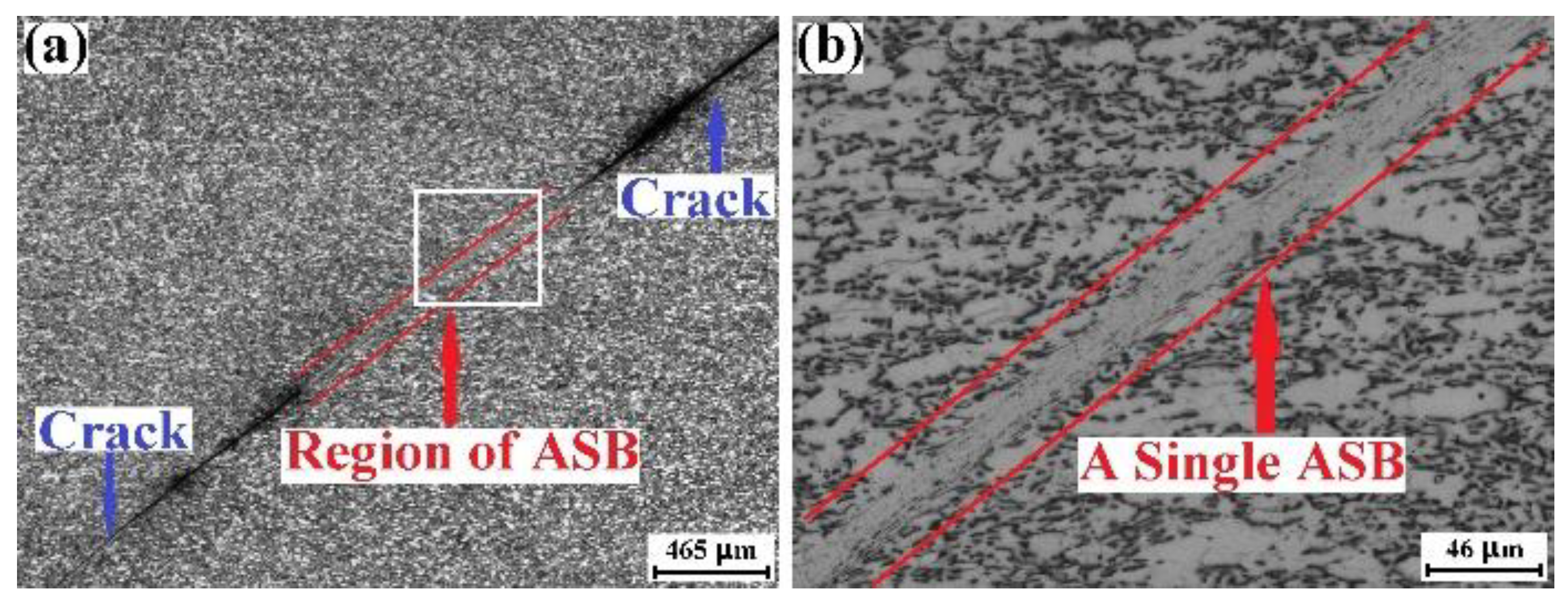 Materials 15 07047 g010