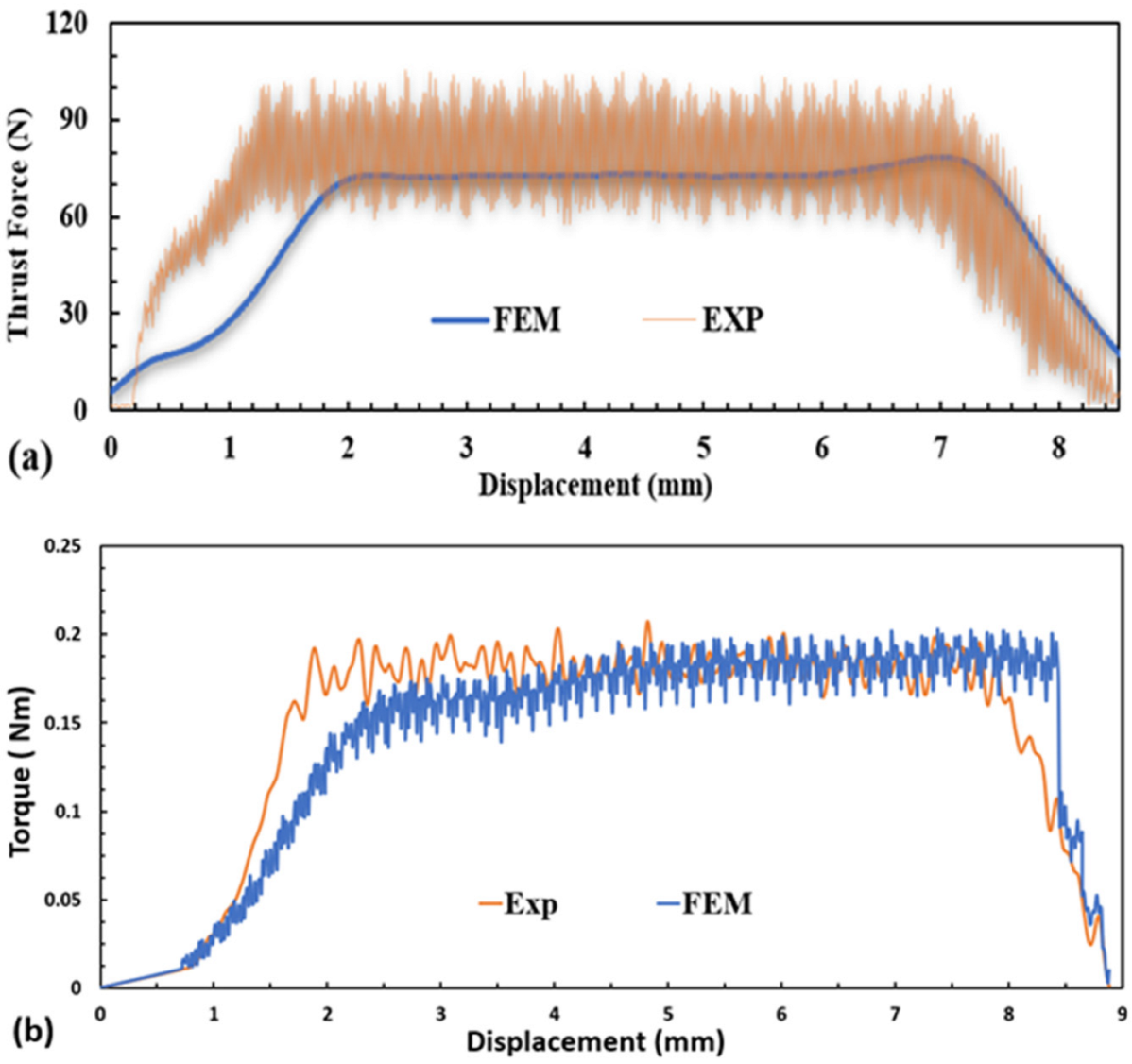 Materials 15 07052 g003 Materials 15 07052 g003