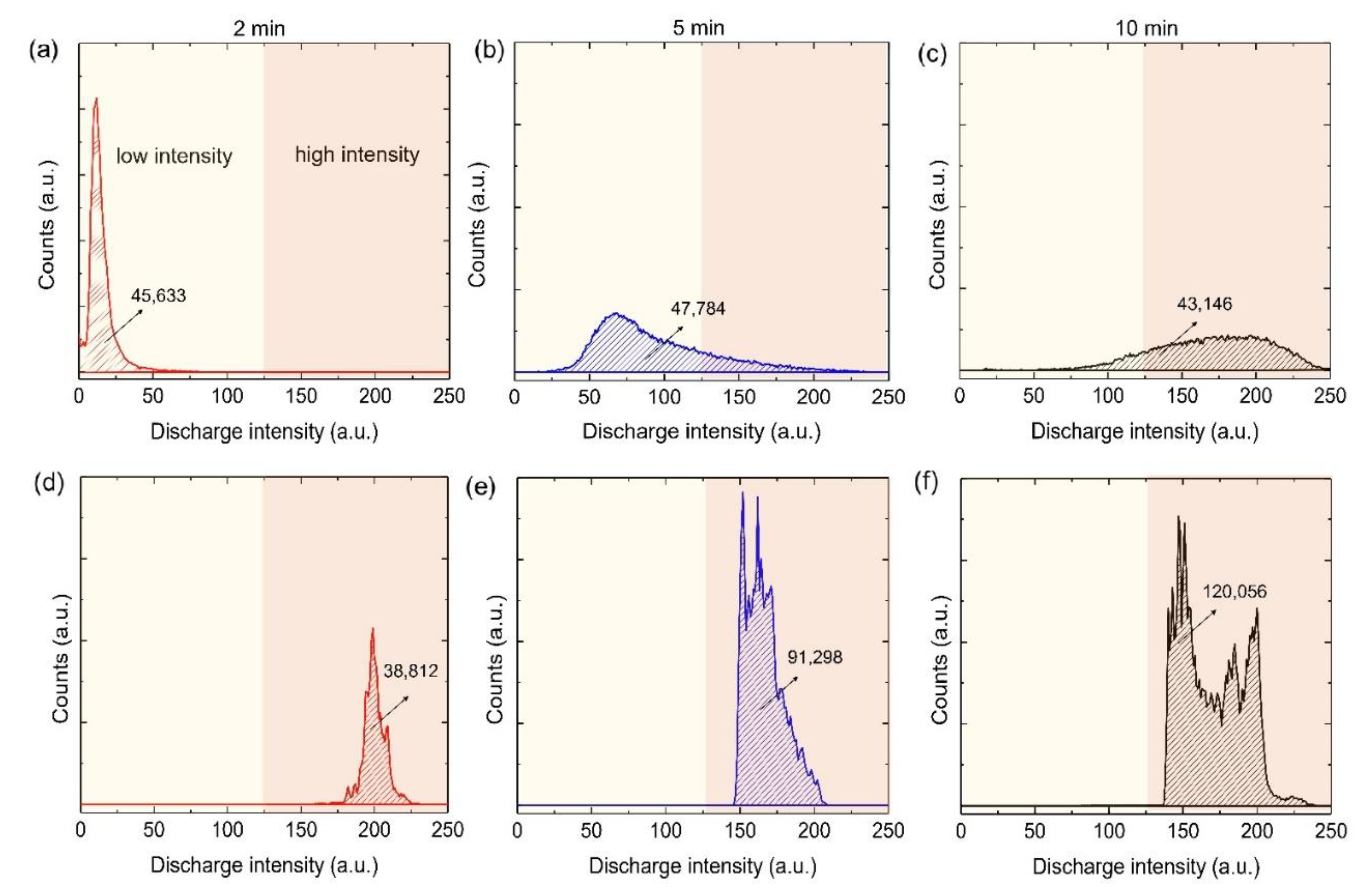 Materials 15 07055 g002 Materials 15 07055 g002