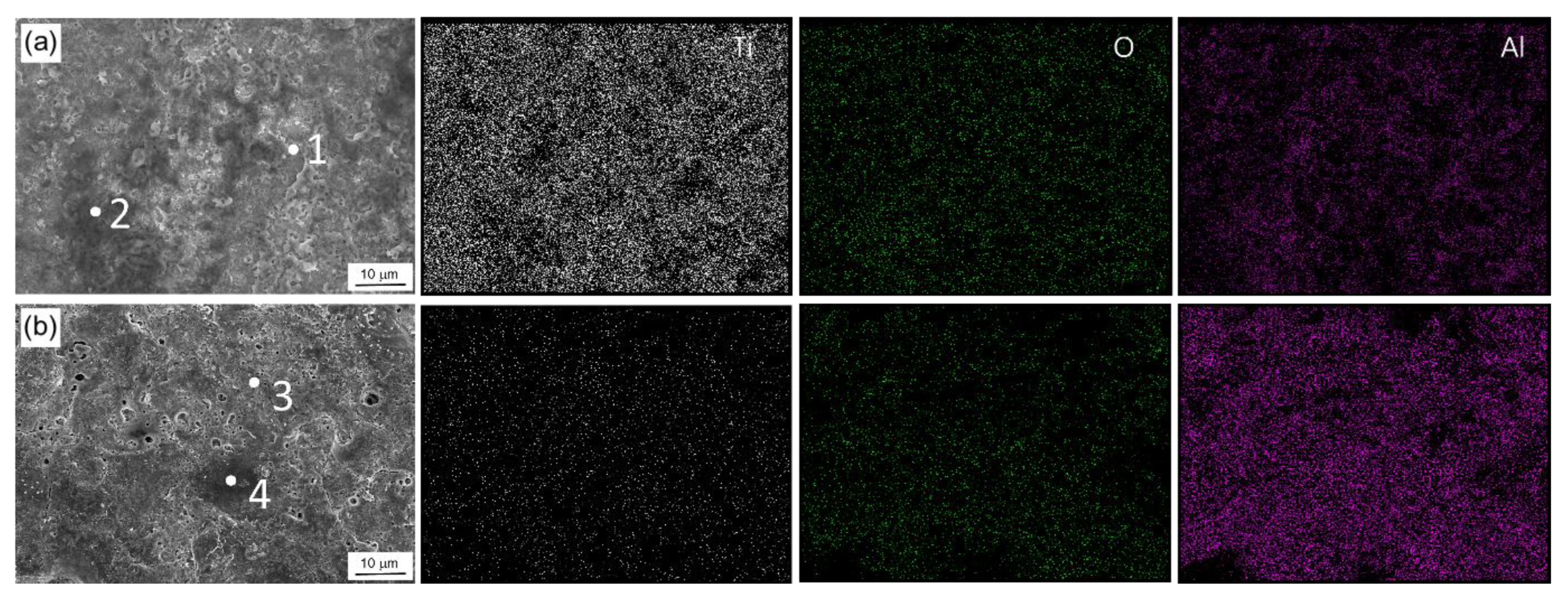 Materials 15 07055 g004 Materials 15 07055 g004