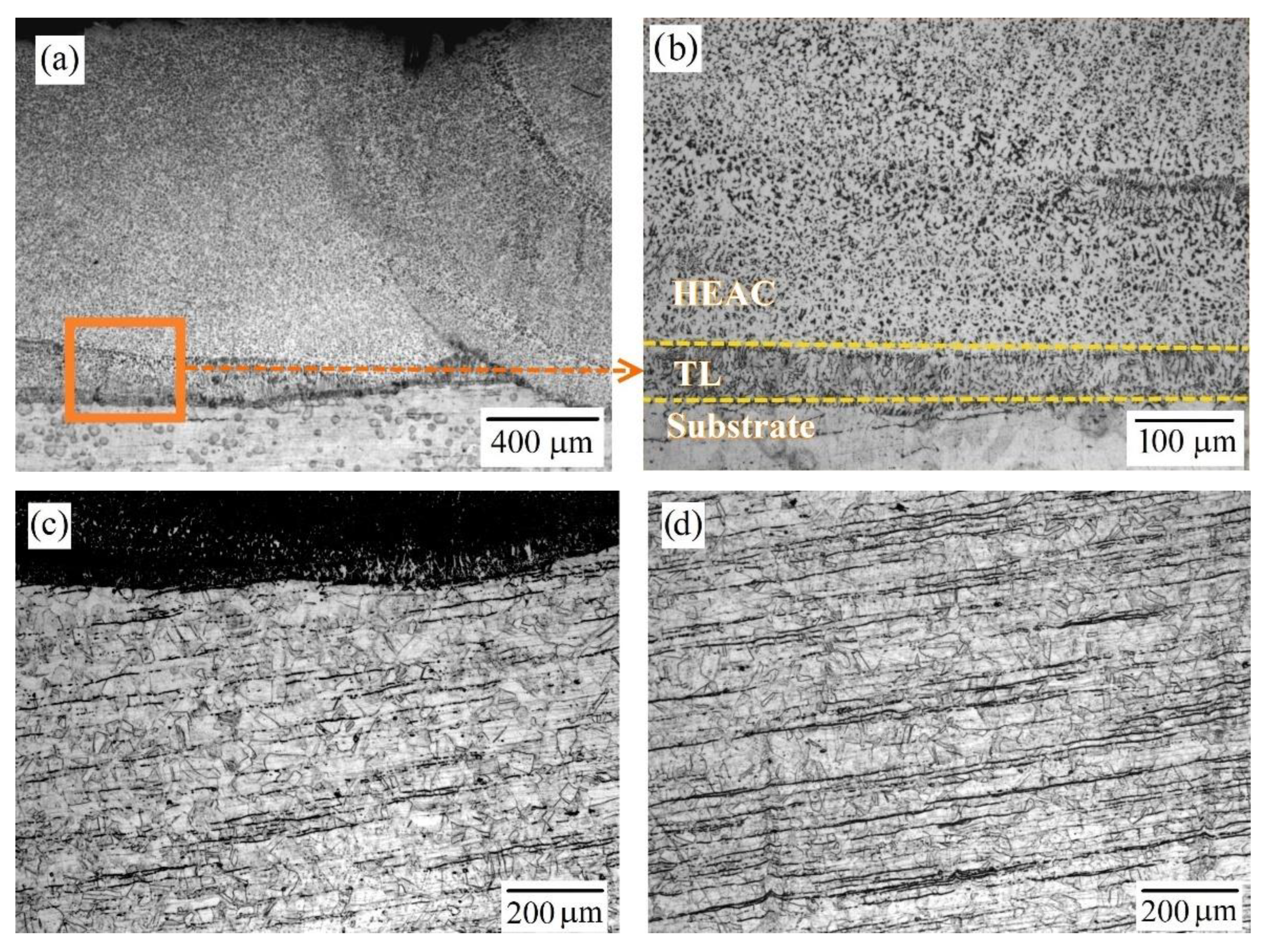 Materials 15 07058 g002 Materials 15 07058 g002