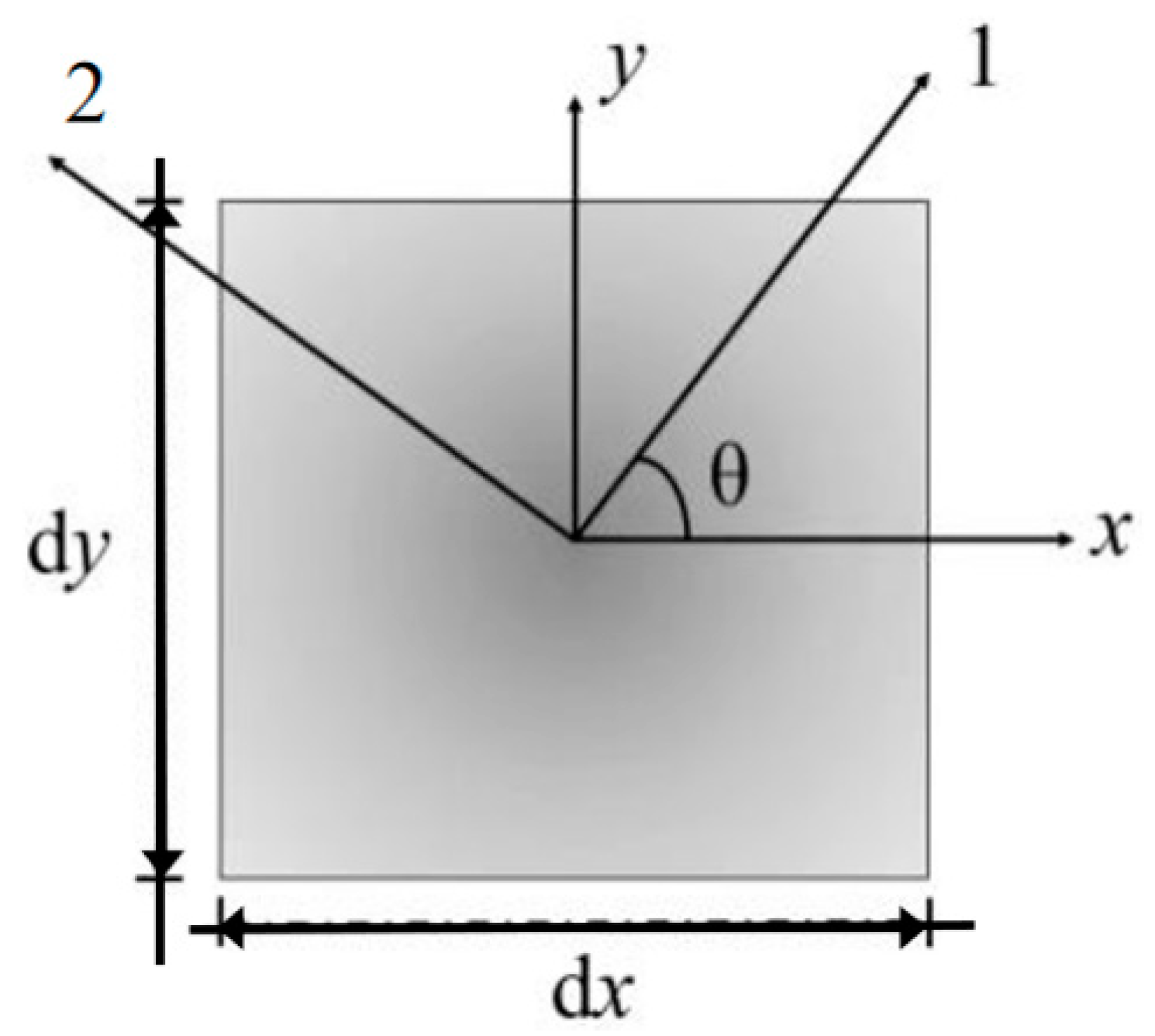 Materials 15 07059 g002