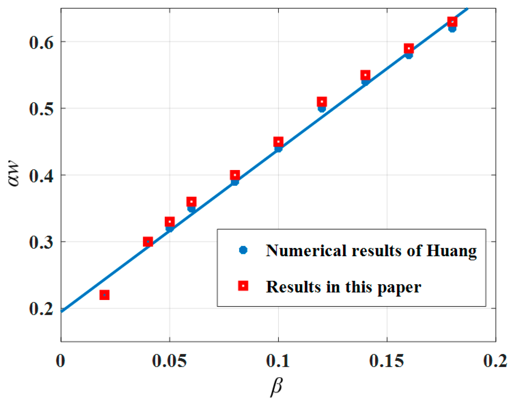 Materials 15 07059 g004