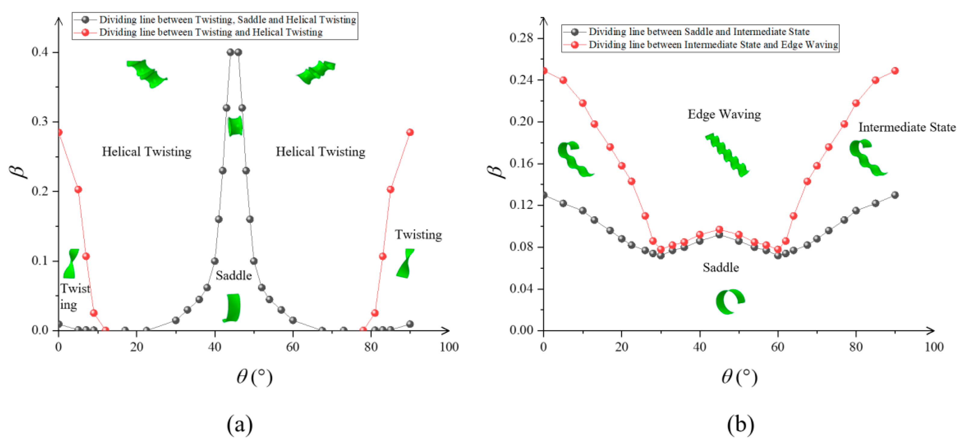Materials 15 07059 g007