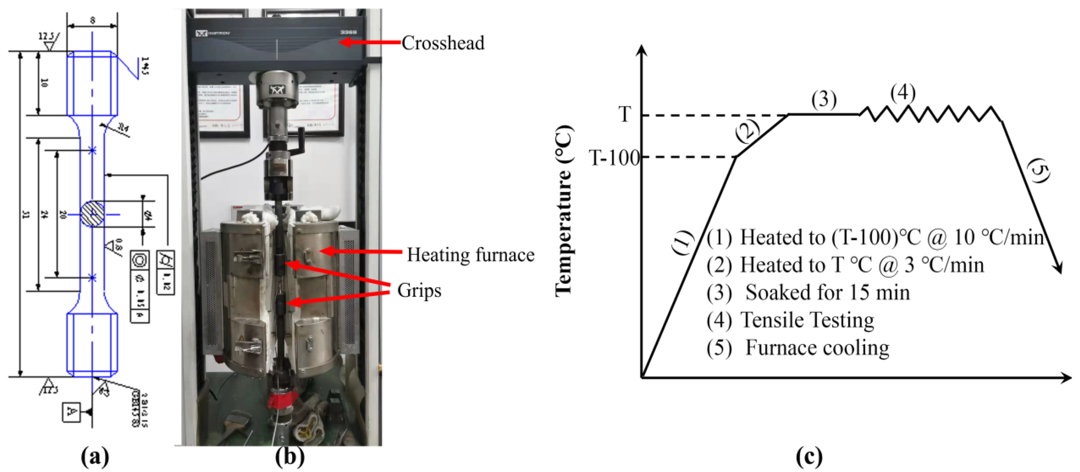 Materials 15 07064 g002
