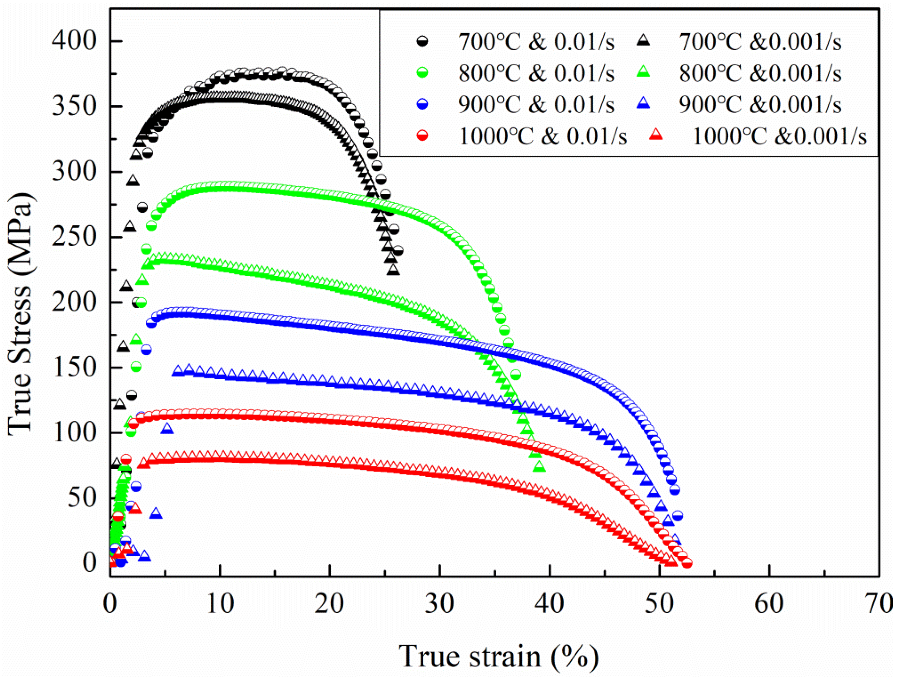 Materials 15 07064 g004