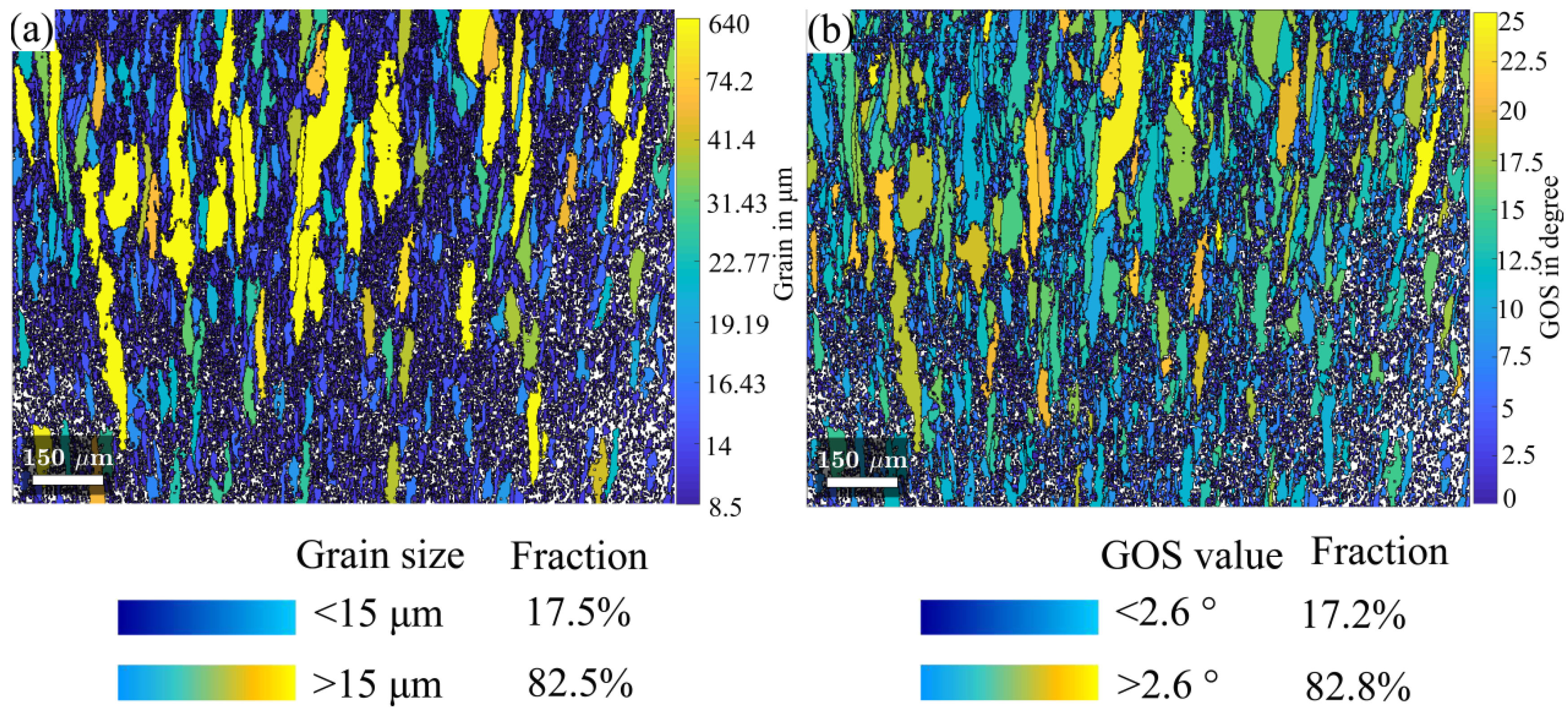 Materials 15 07064 g007