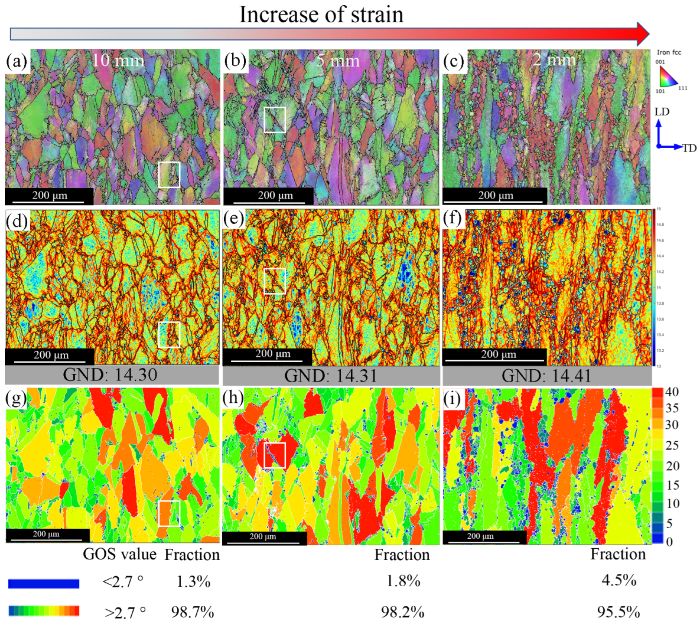 Materials 15 07064 g009