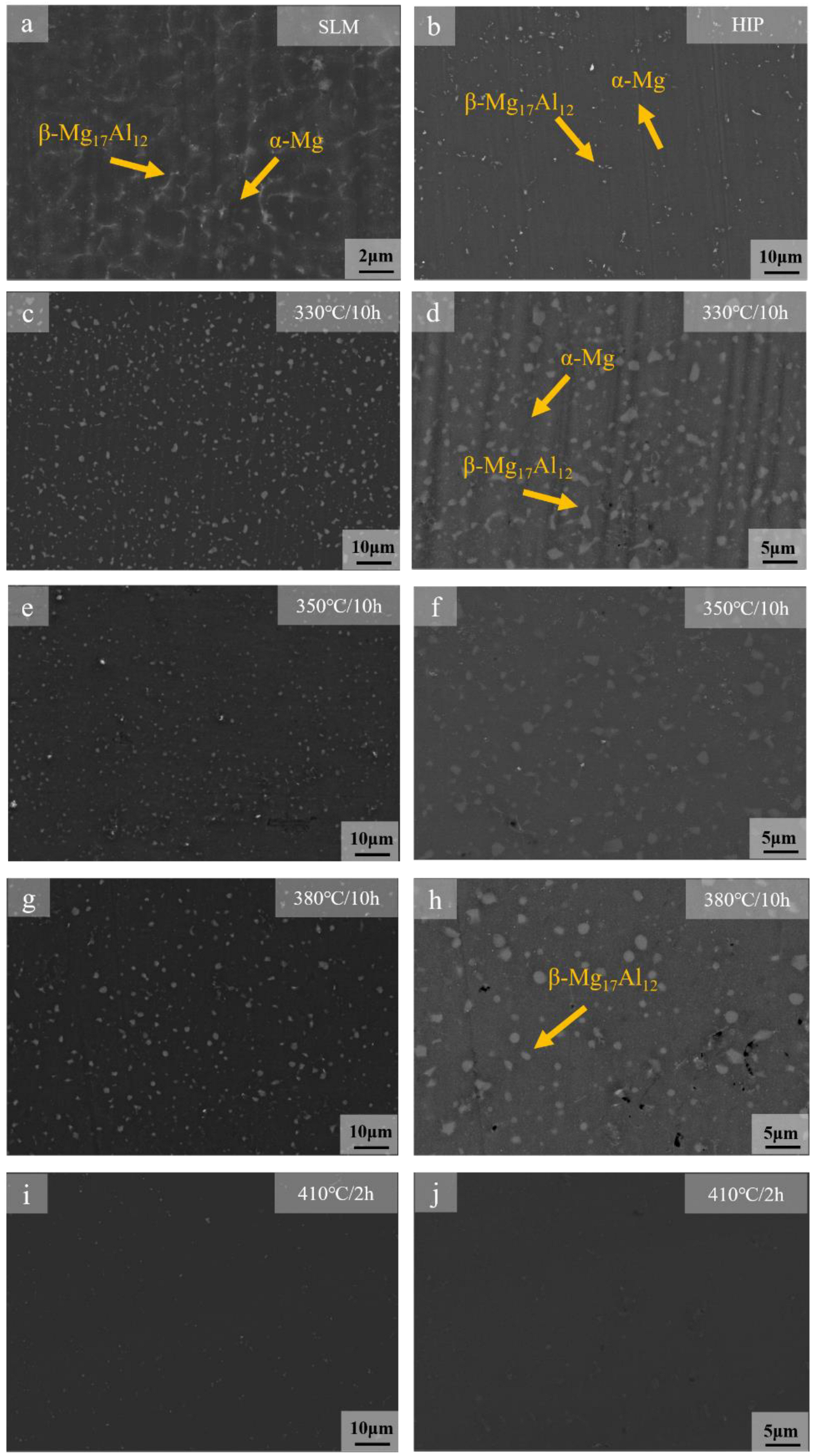 Materials 15 07067 g002 Materials 15 07067 g002