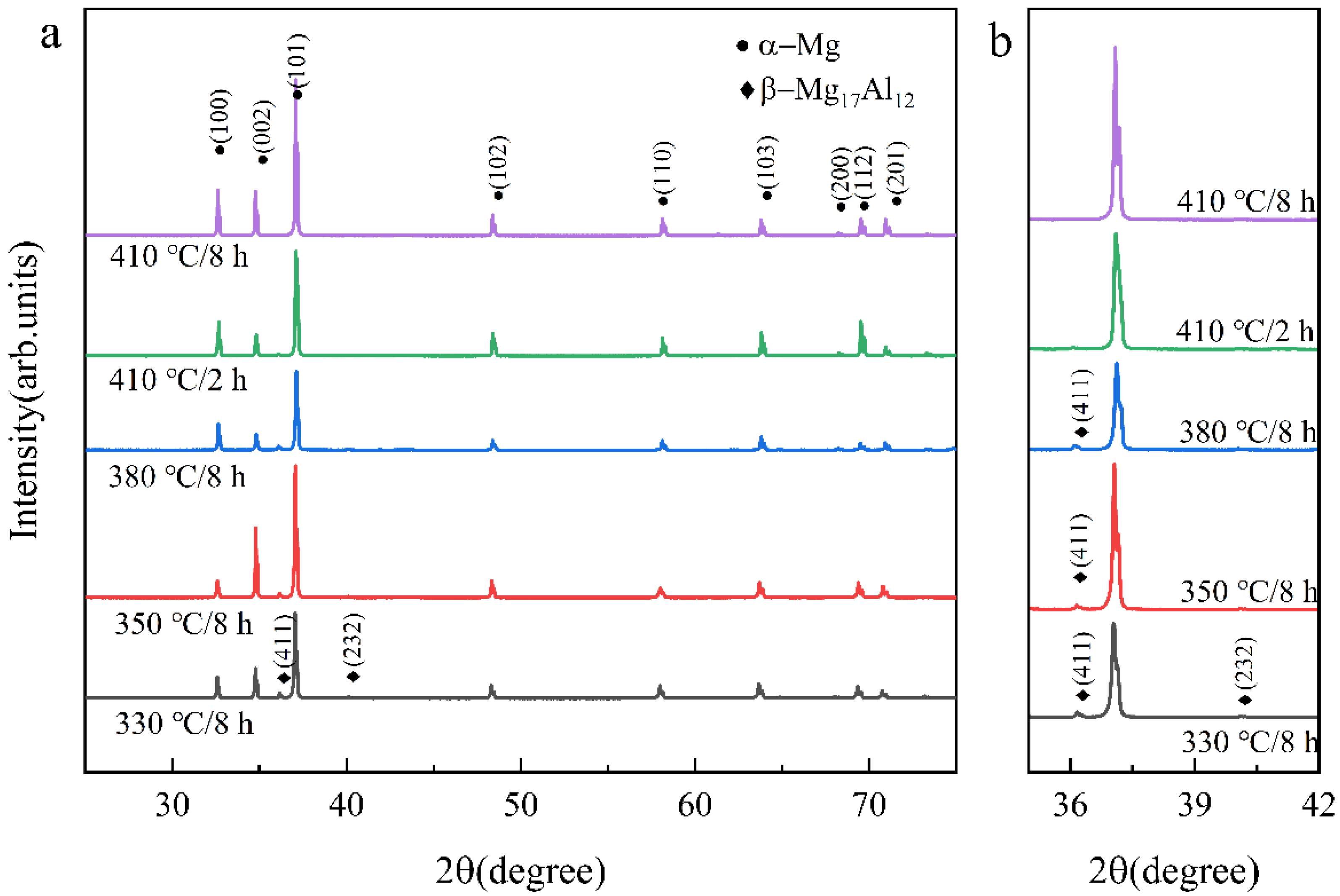 Materials 15 07067 g003 Materials 15 07067 g003