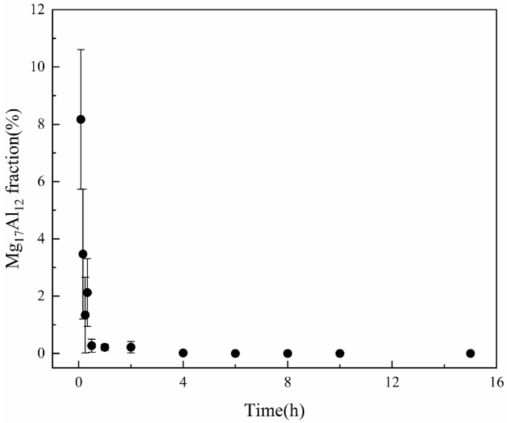 Materials 15 07067 g009 Materials 15 07067 g009