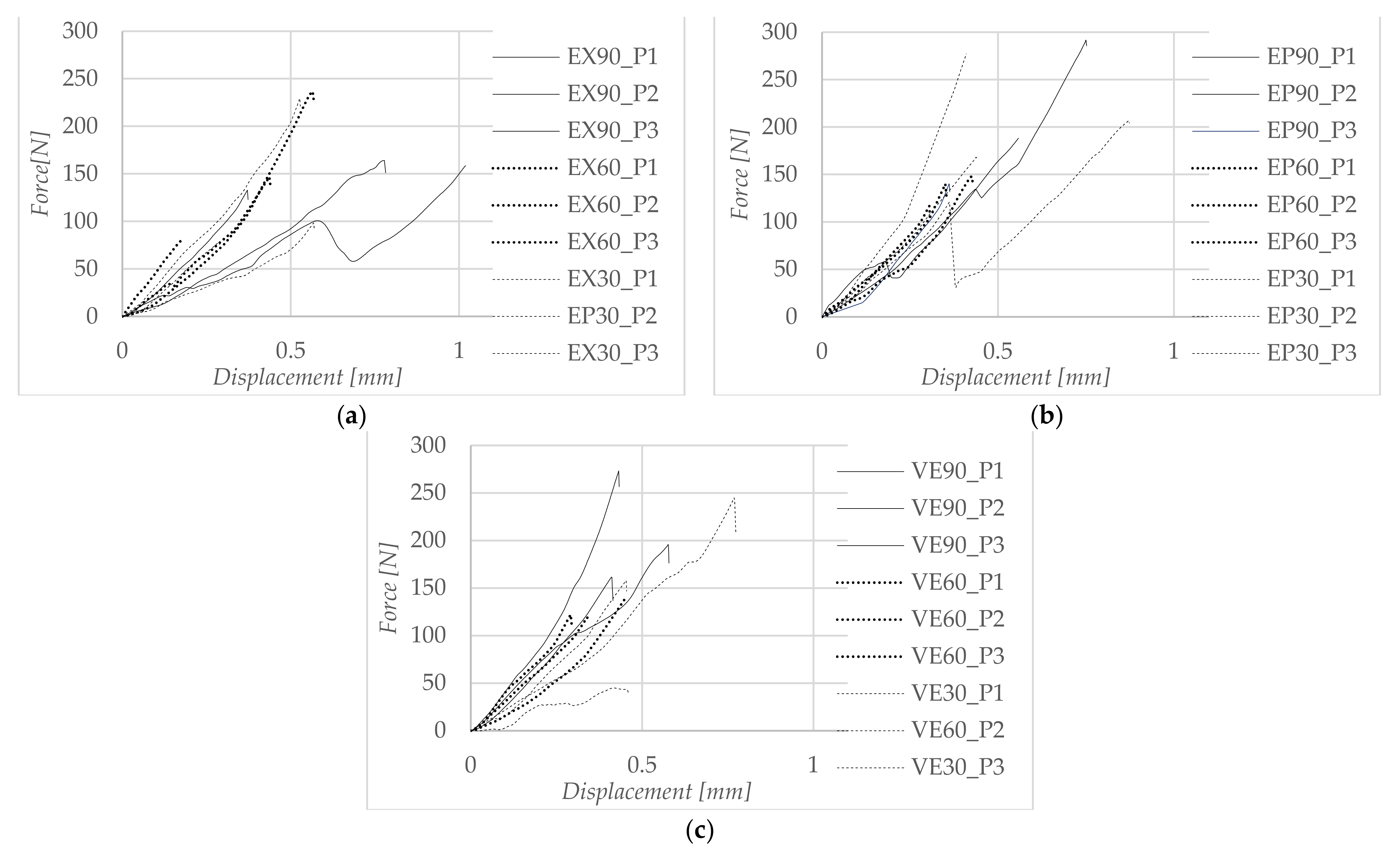 Materials 15 07071 g002