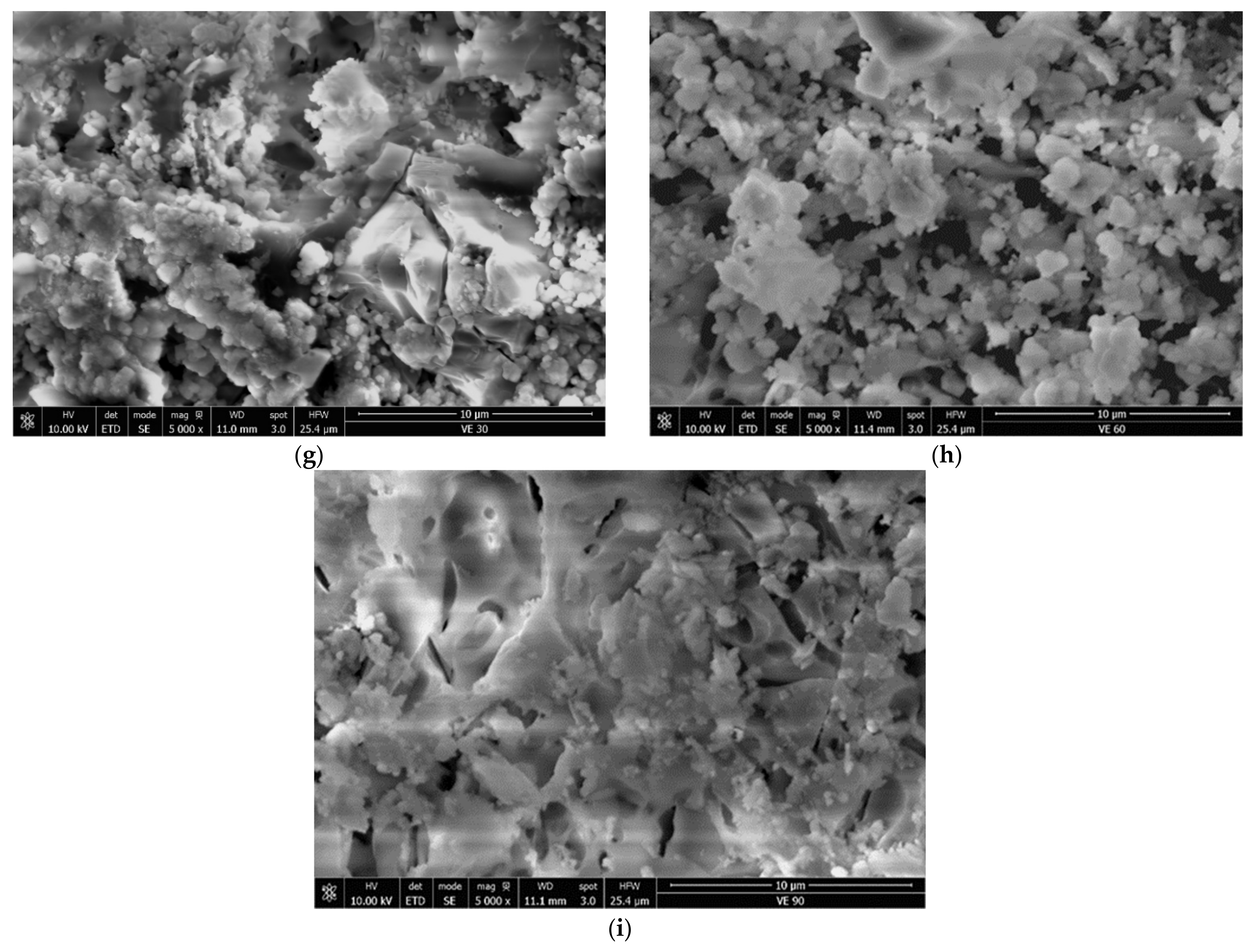 Materials 15 07071 g003b