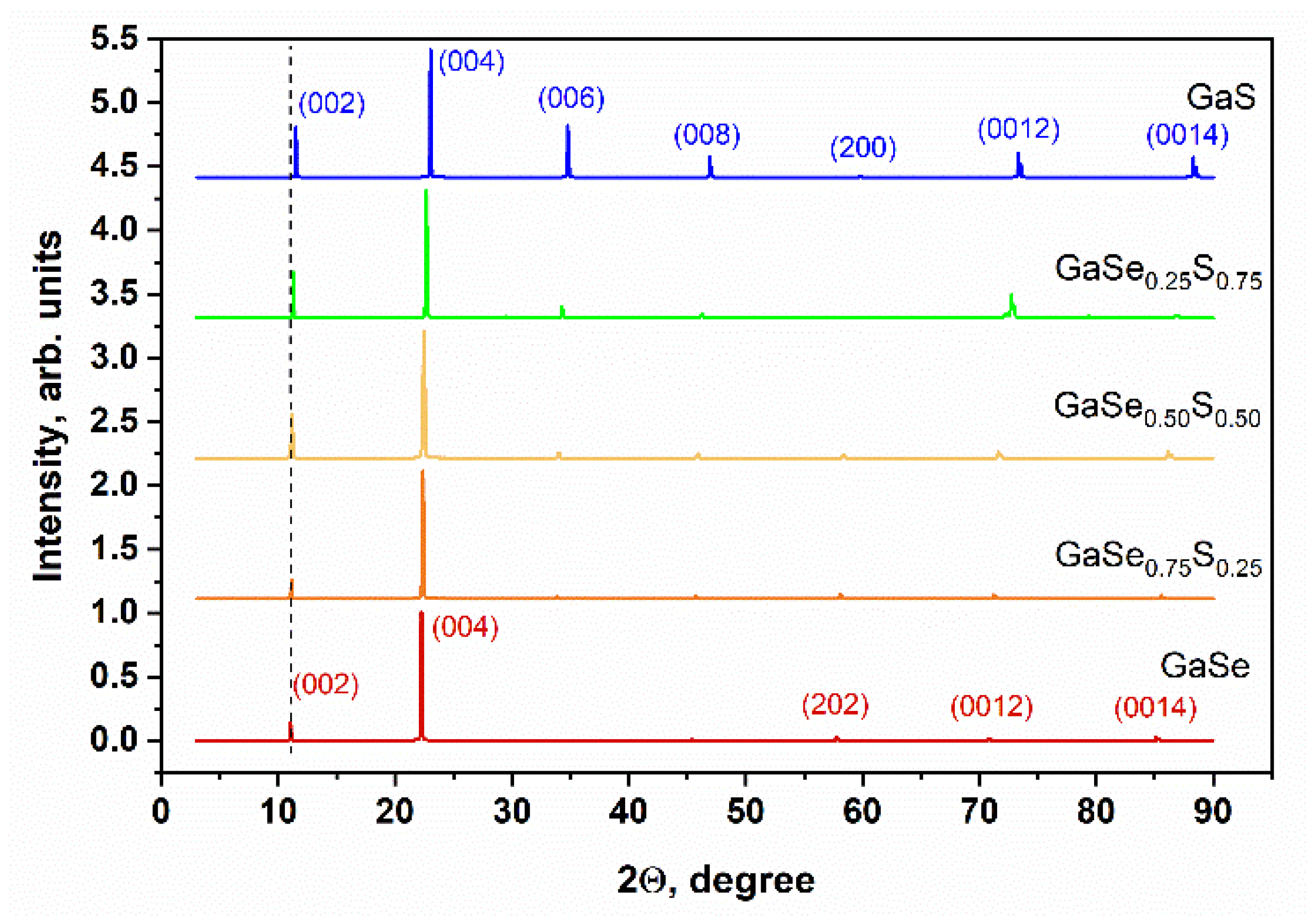 Materials 15 07080 g002 Materials 15 07080 g002