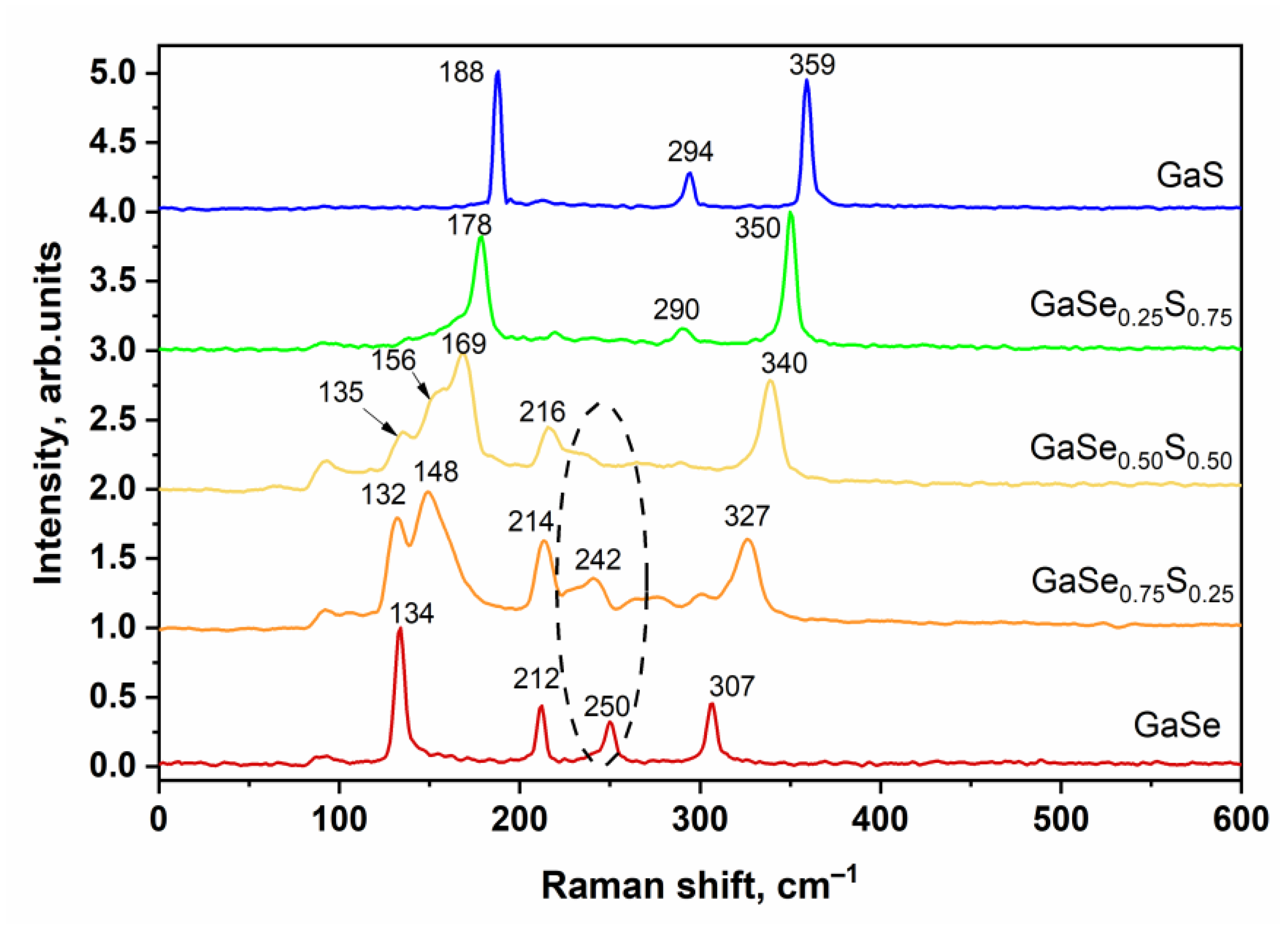 Materials 15 07080 g006 Materials 15 07080 g006