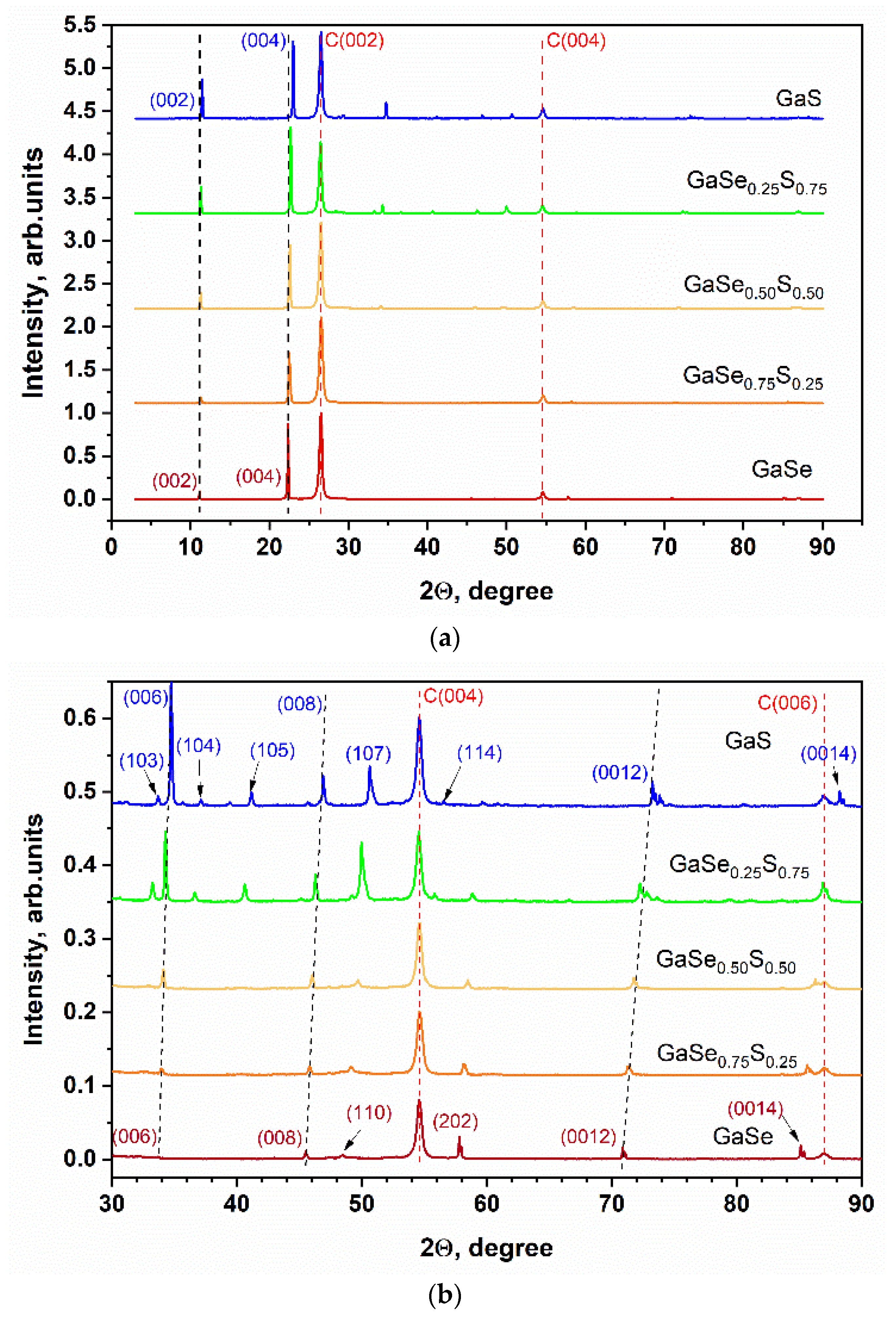 Materials 15 07080 g008 Materials 15 07080 g008