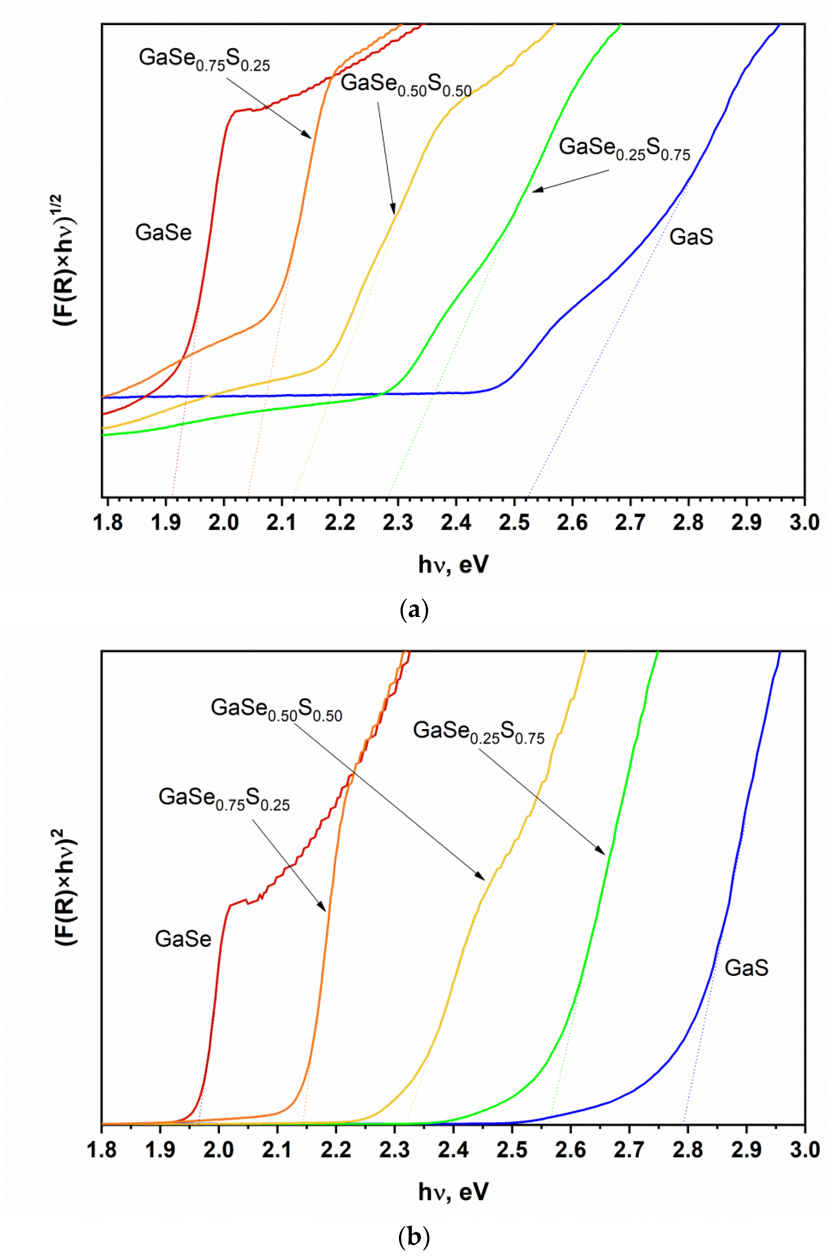 Materials 15 07080 g009 Materials 15 07080 g009