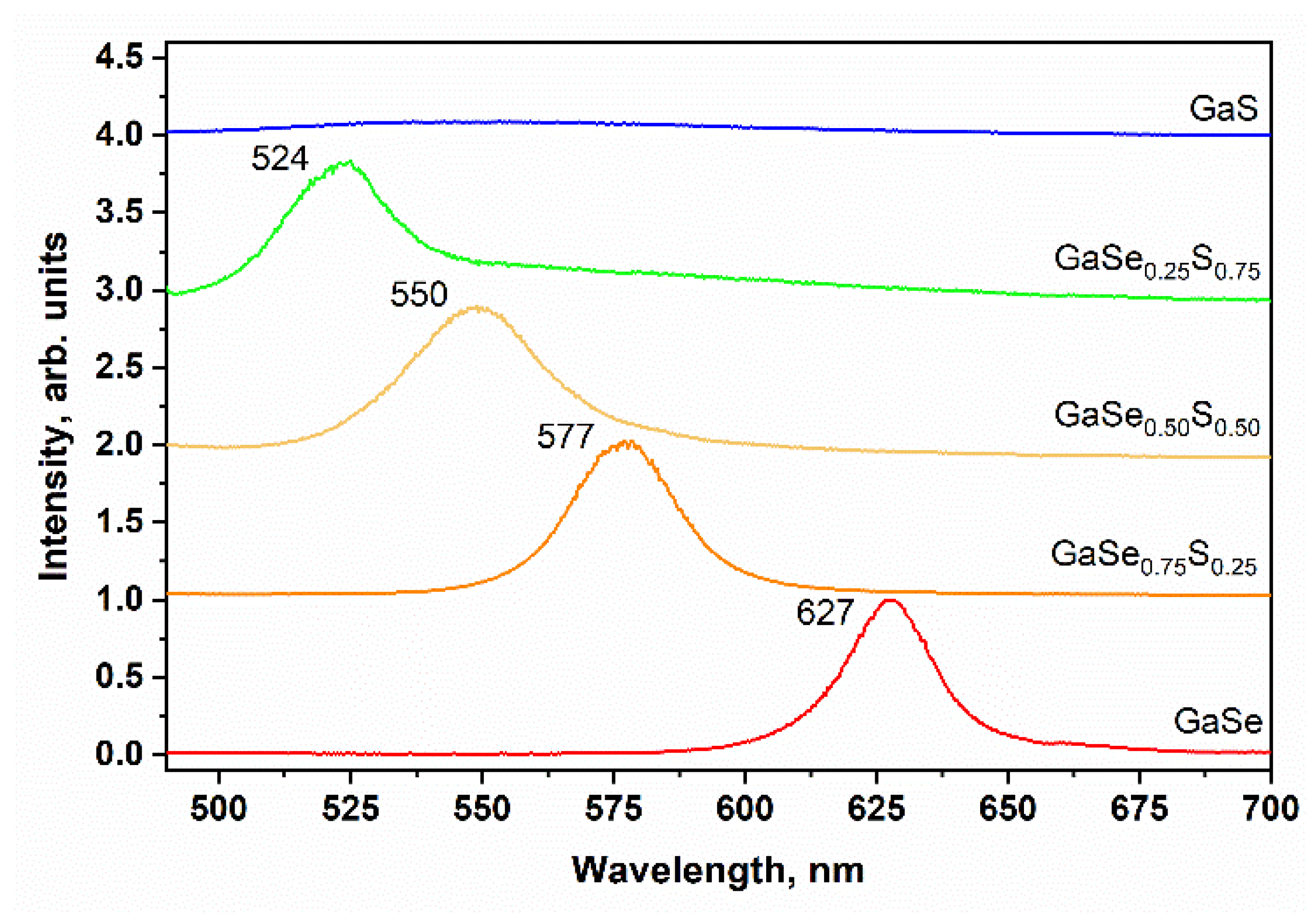Materials 15 07080 g010 Materials 15 07080 g010