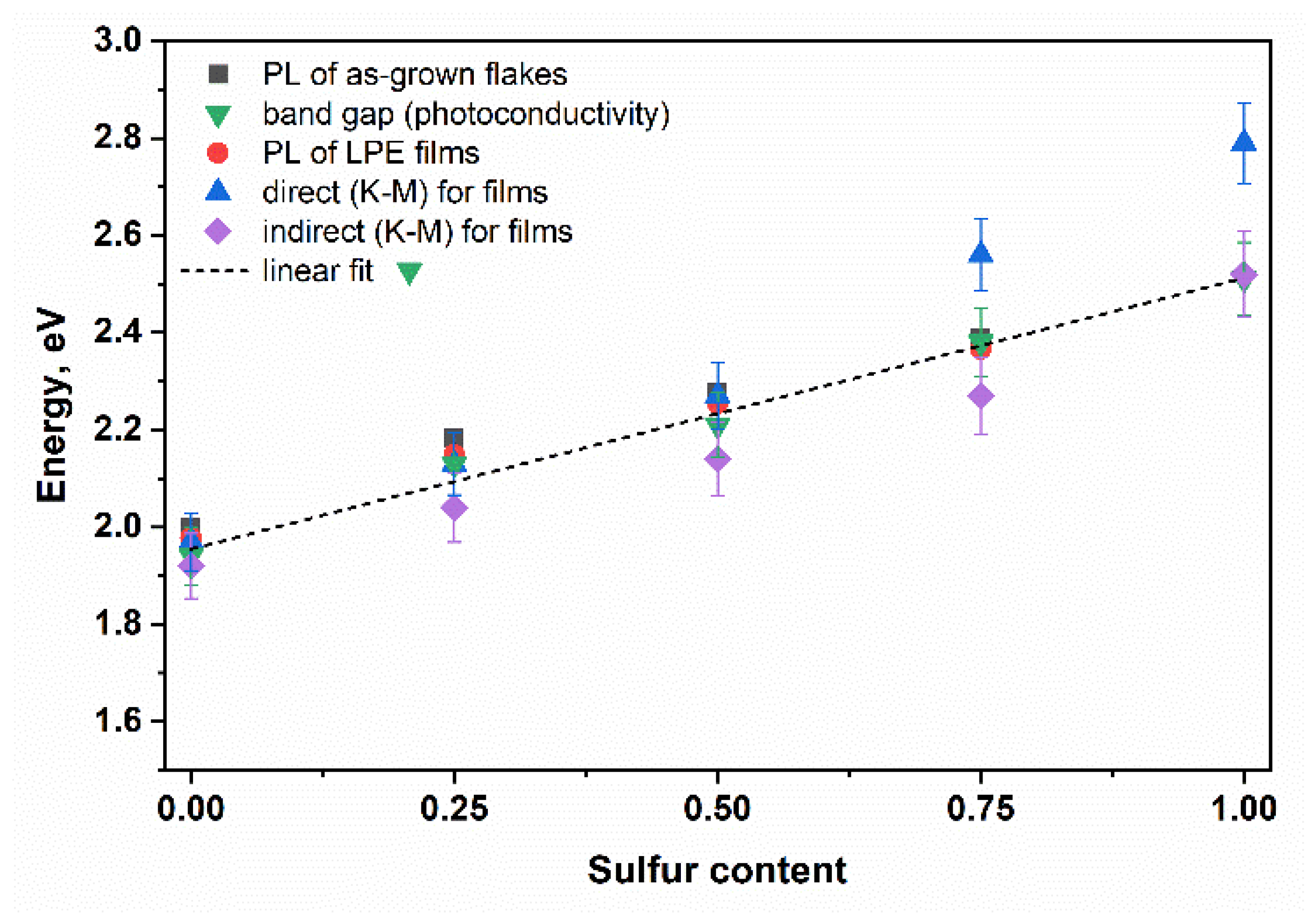 Materials 15 07080 g012 Materials 15 07080 g012