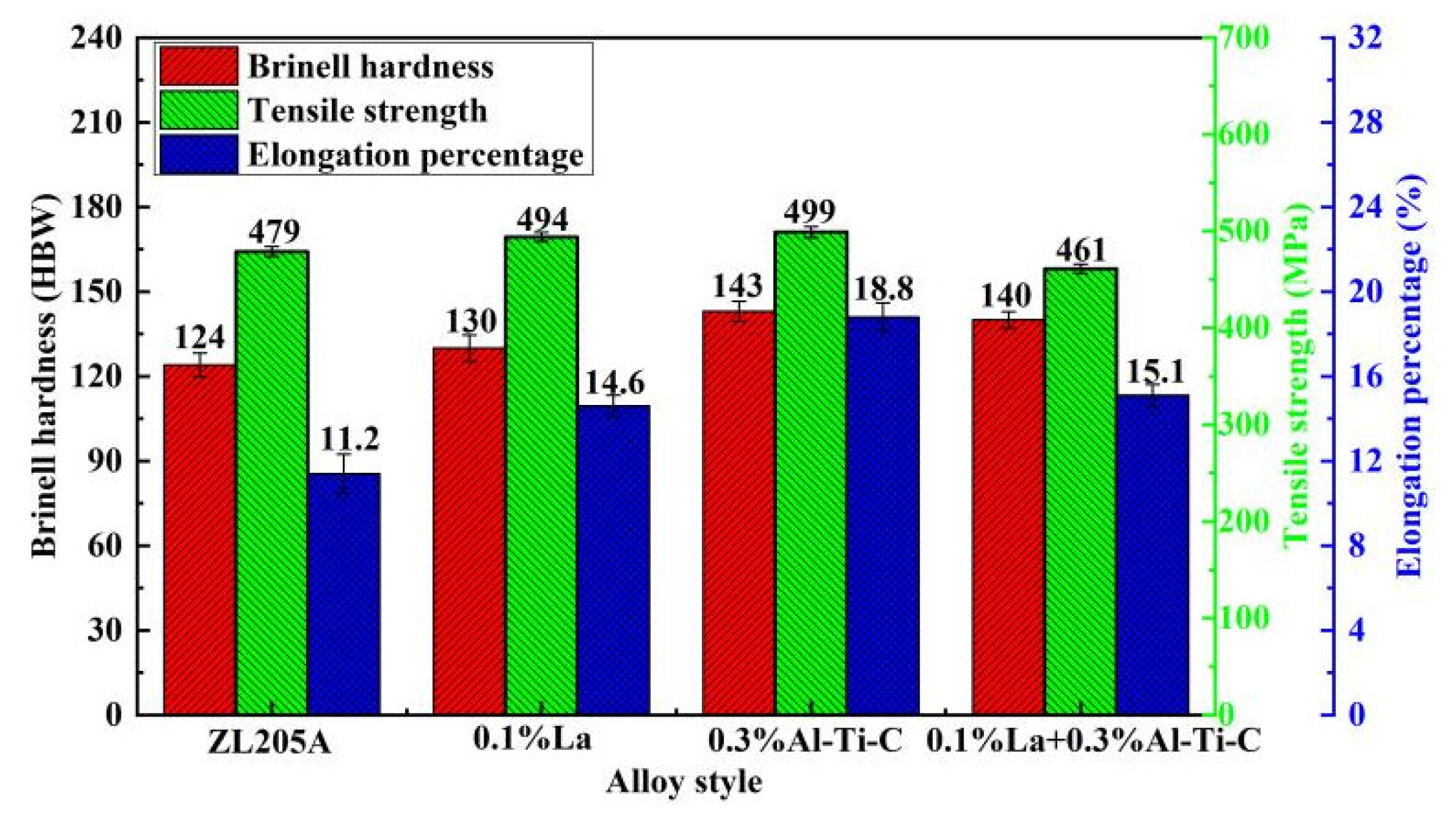 Materials 15 07087 g005 Materials 15 07087 g005