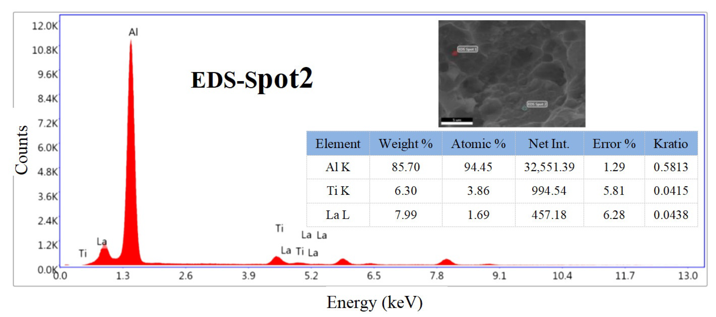 Materials 15 07087 g007 Materials 15 07087 g007
