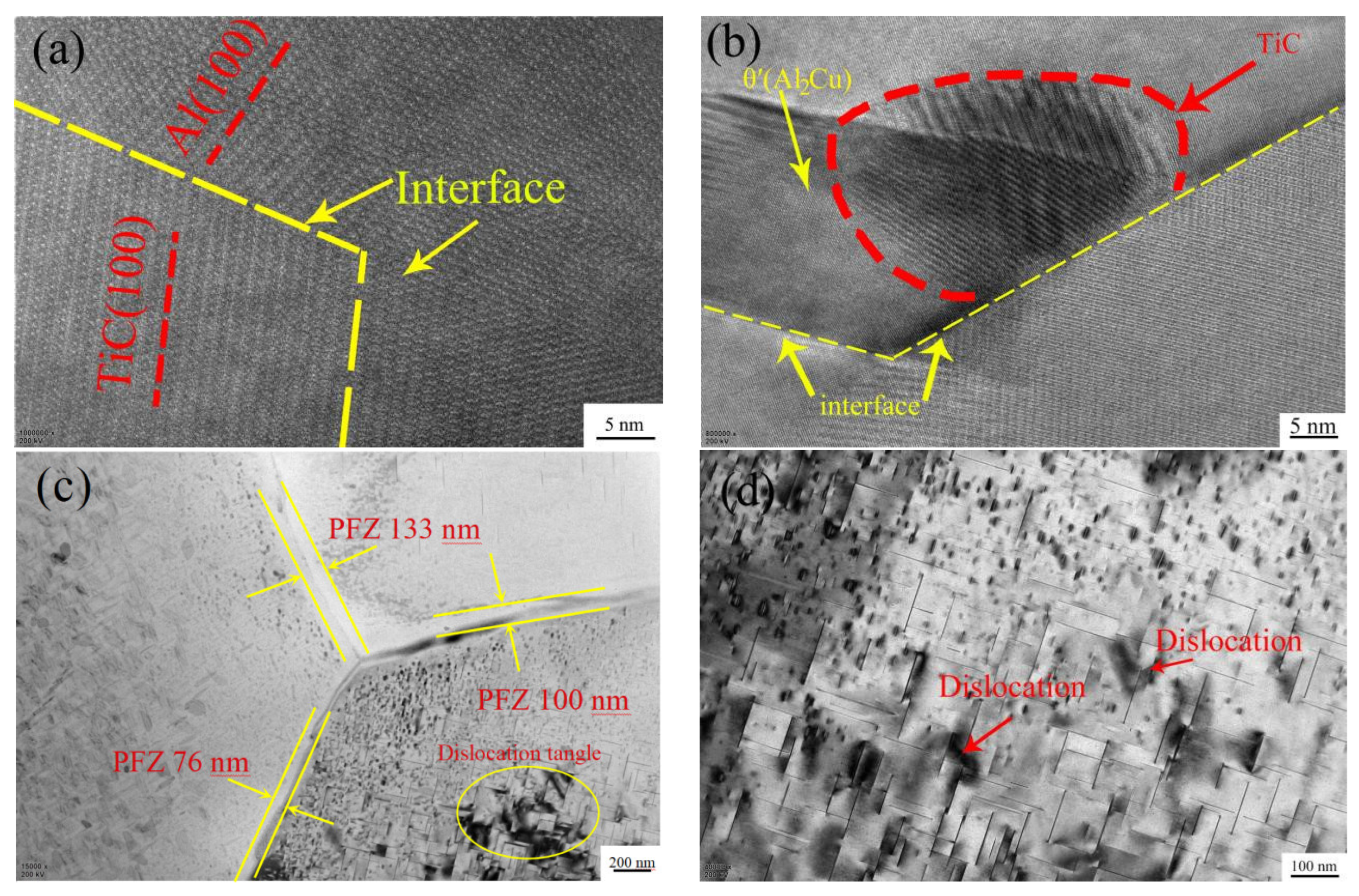 Materials 15 07087 g015 Materials 15 07087 g015